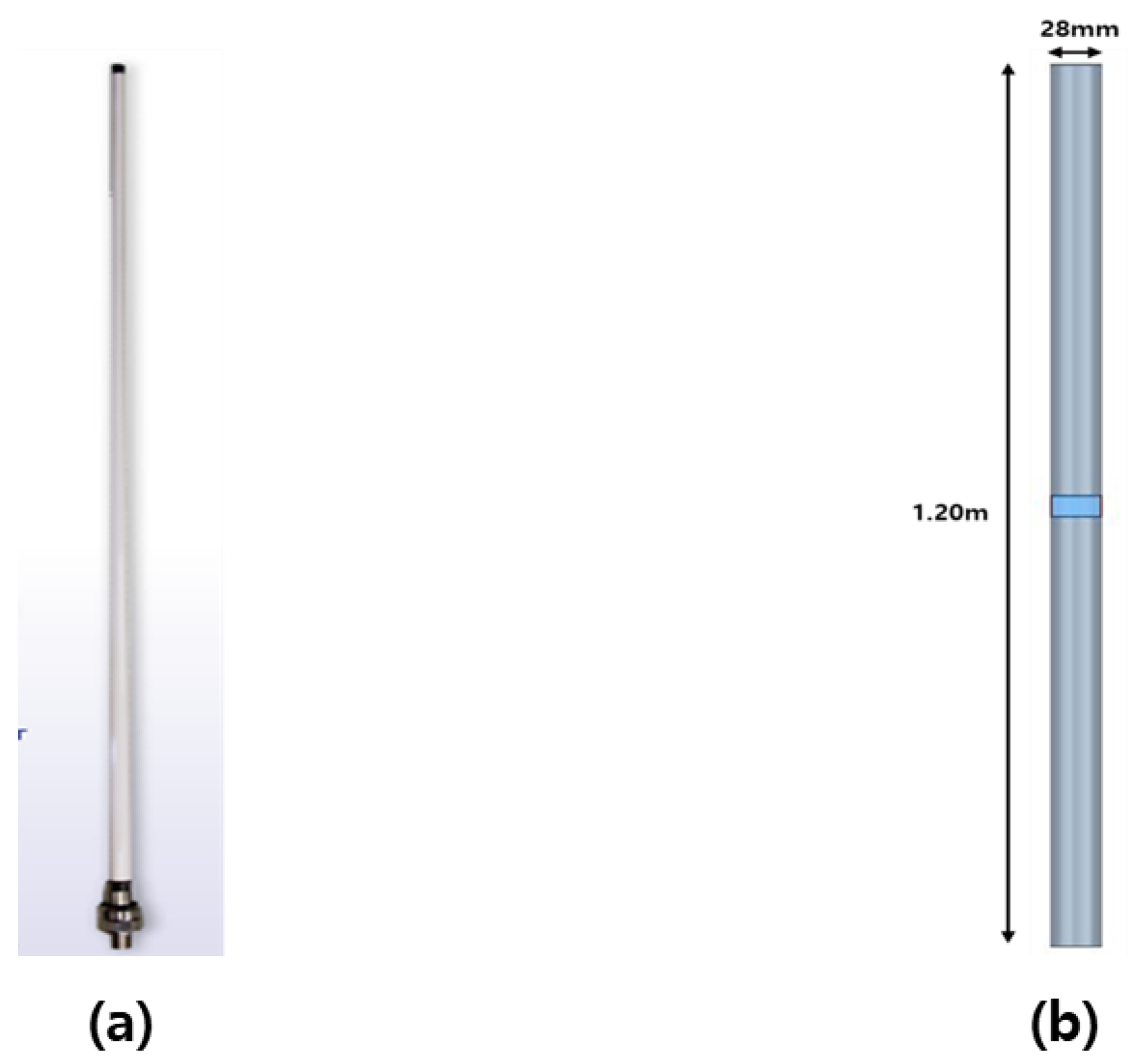 Symmetry 10 00681 g003