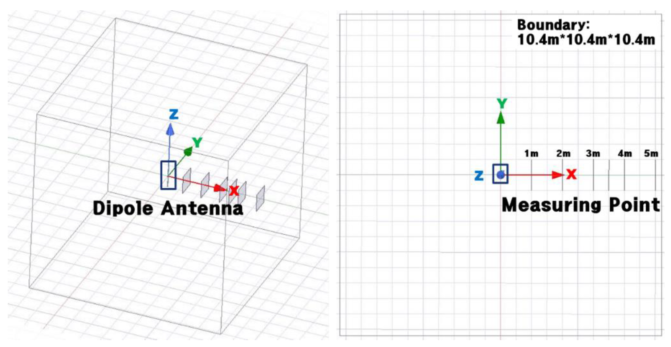 Symmetry 10 00681 g004