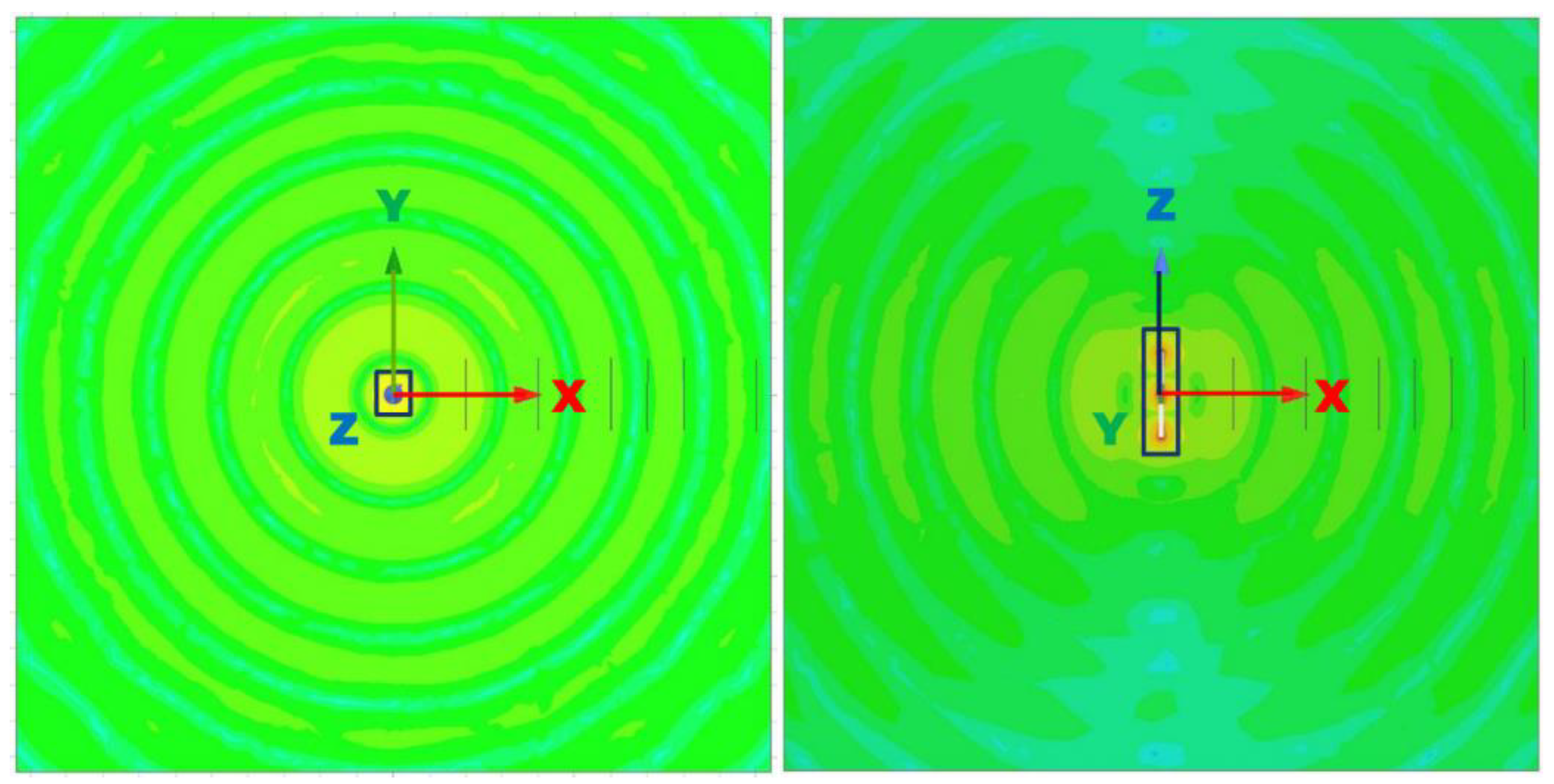 Symmetry 10 00681 g005