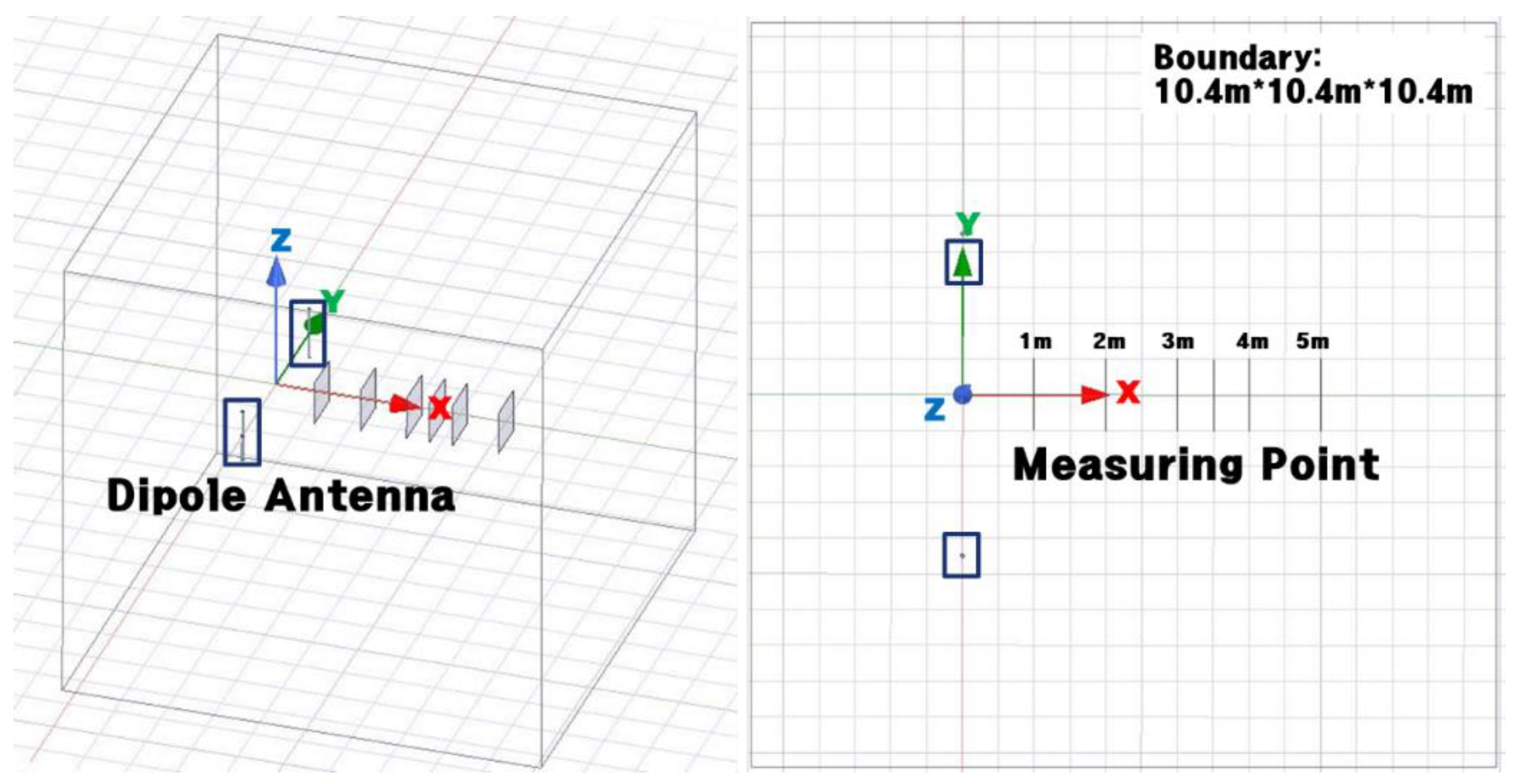 Symmetry 10 00681 g006