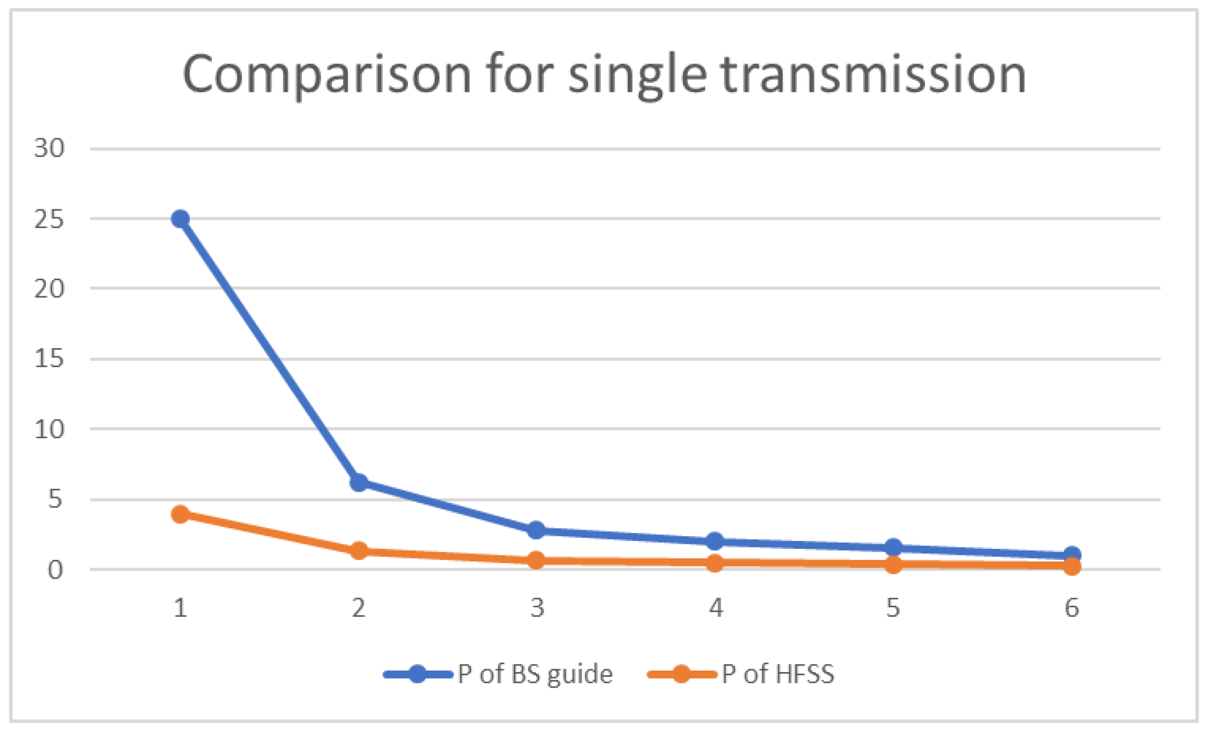 Symmetry 10 00681 g008