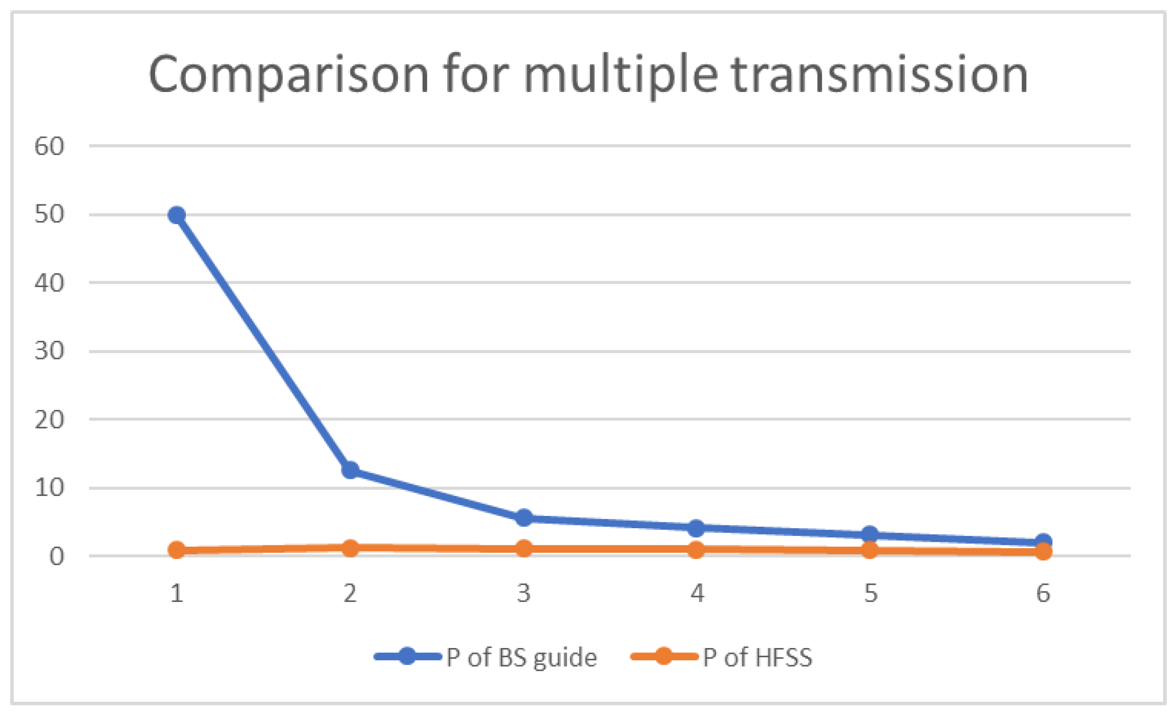 Symmetry 10 00681 g009