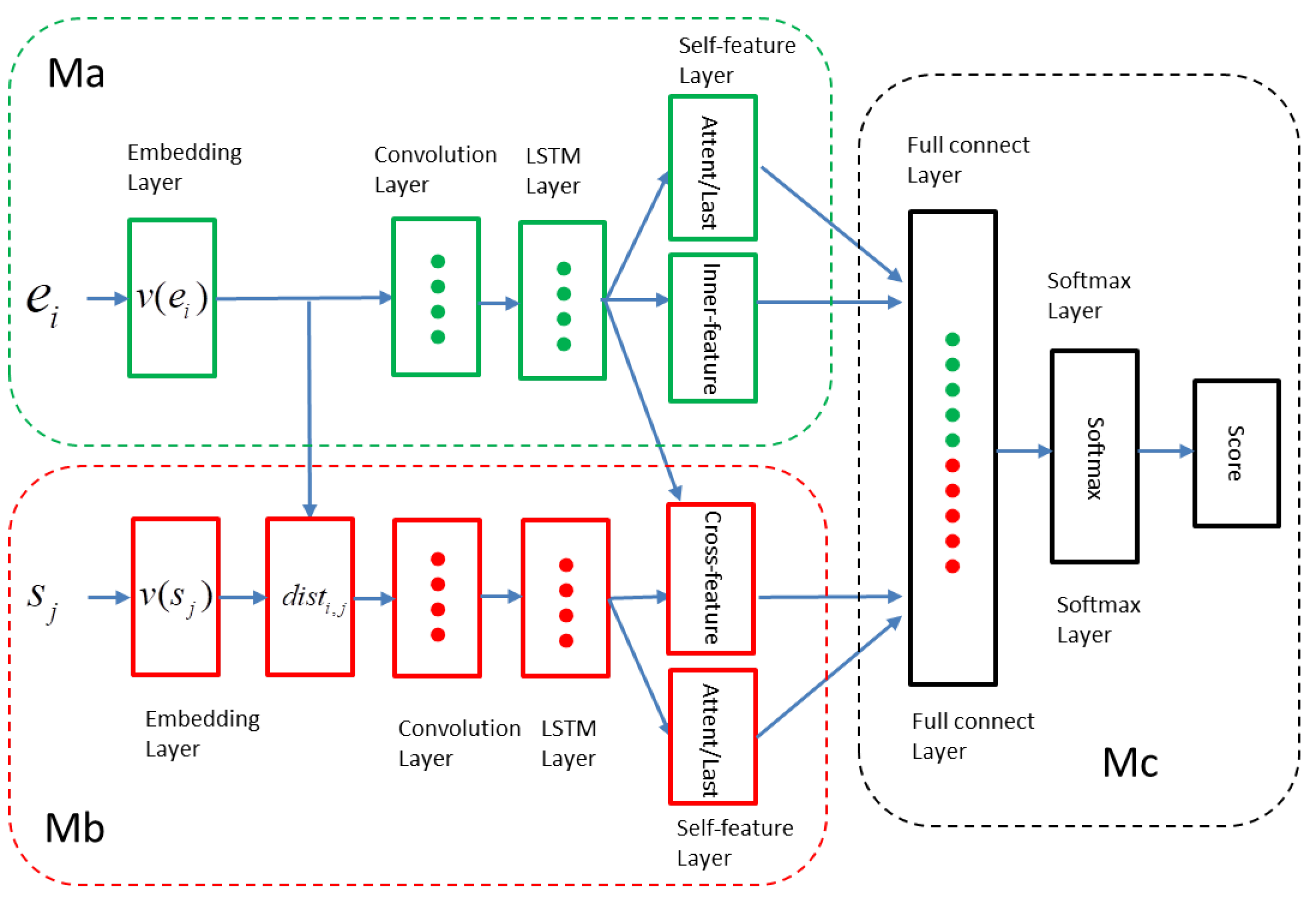 Symmetry 10 00682 g002