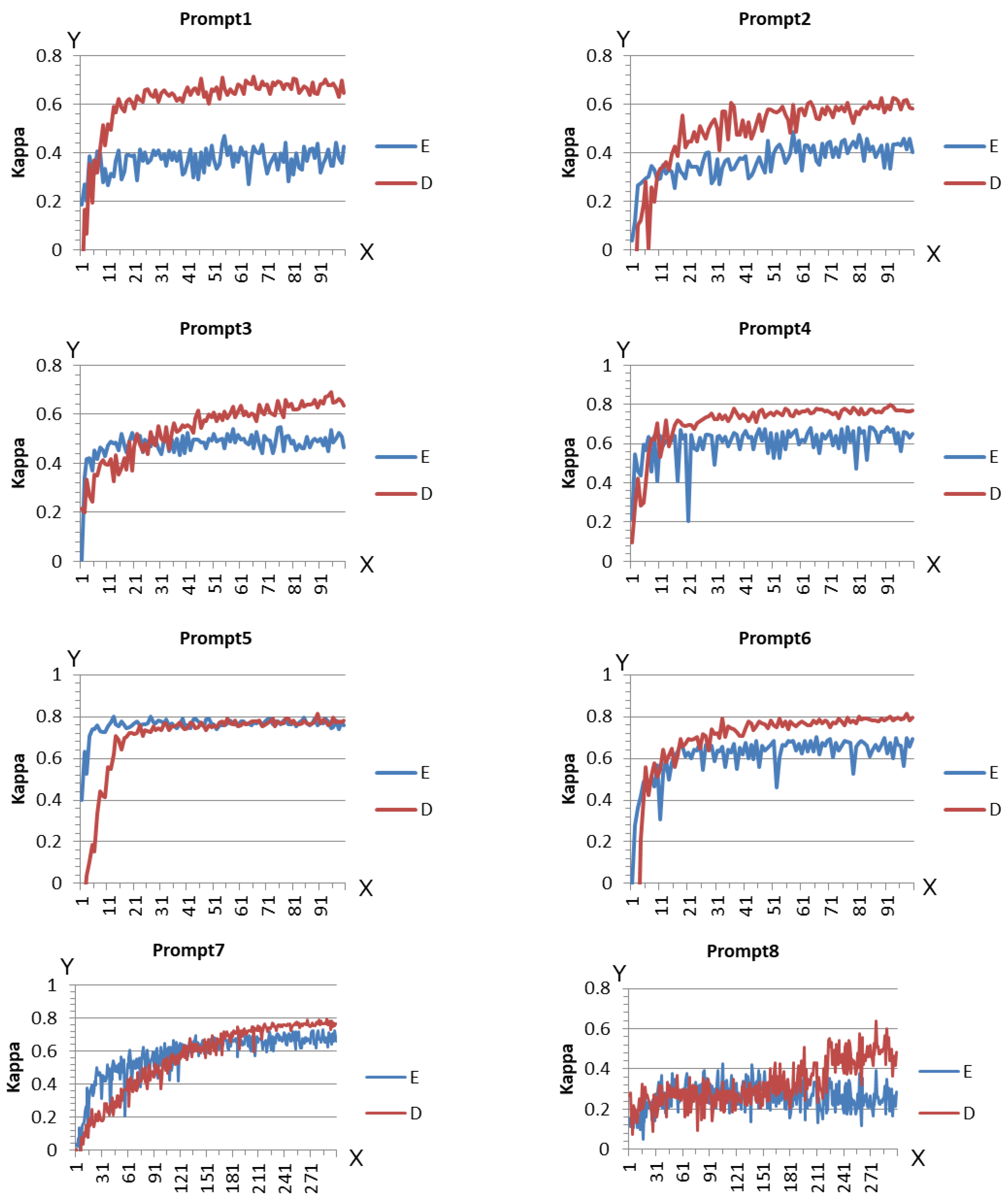 Symmetry 10 00682 g003