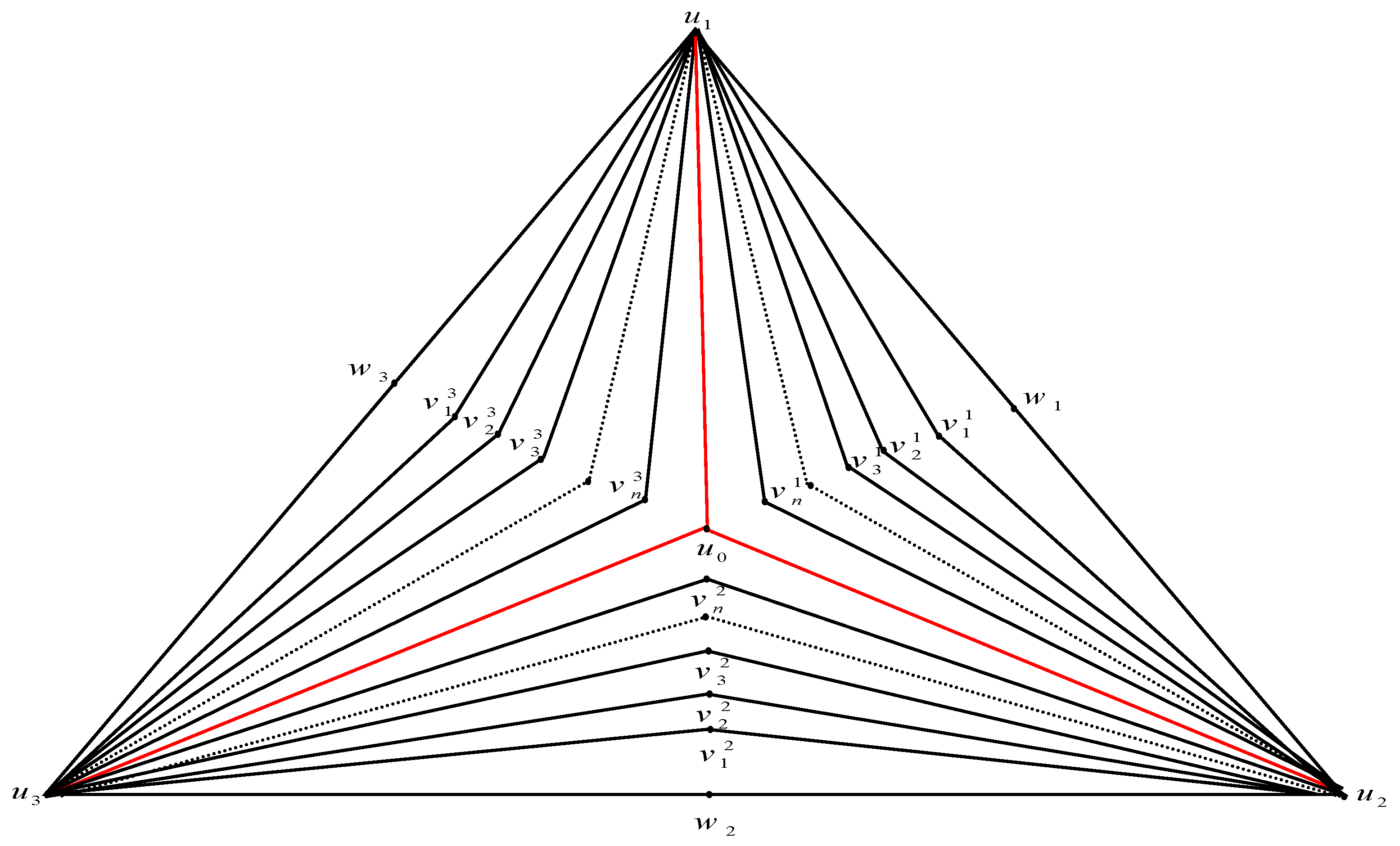 Symmetry 10 00689 g001