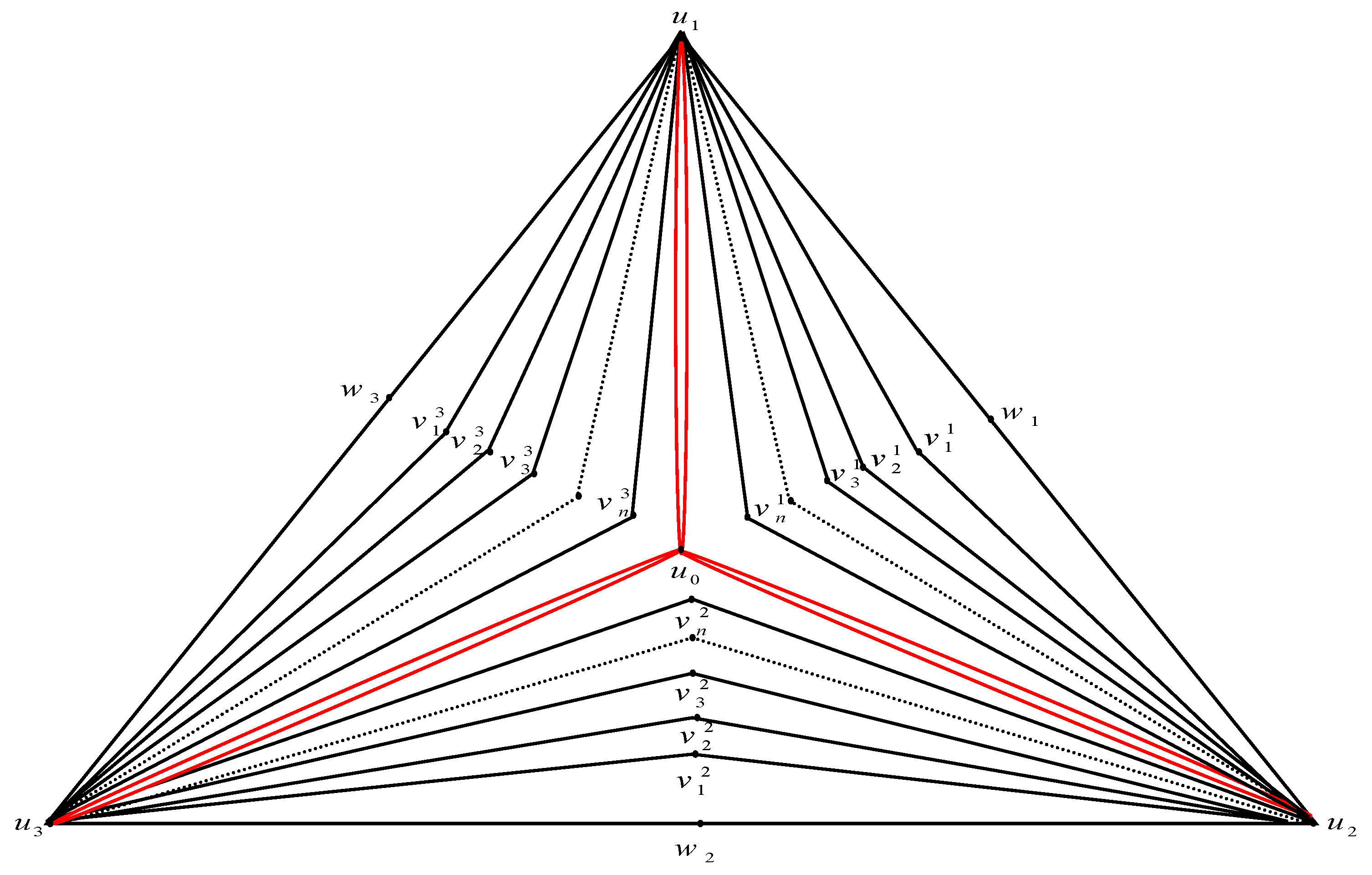 Symmetry 10 00689 g002