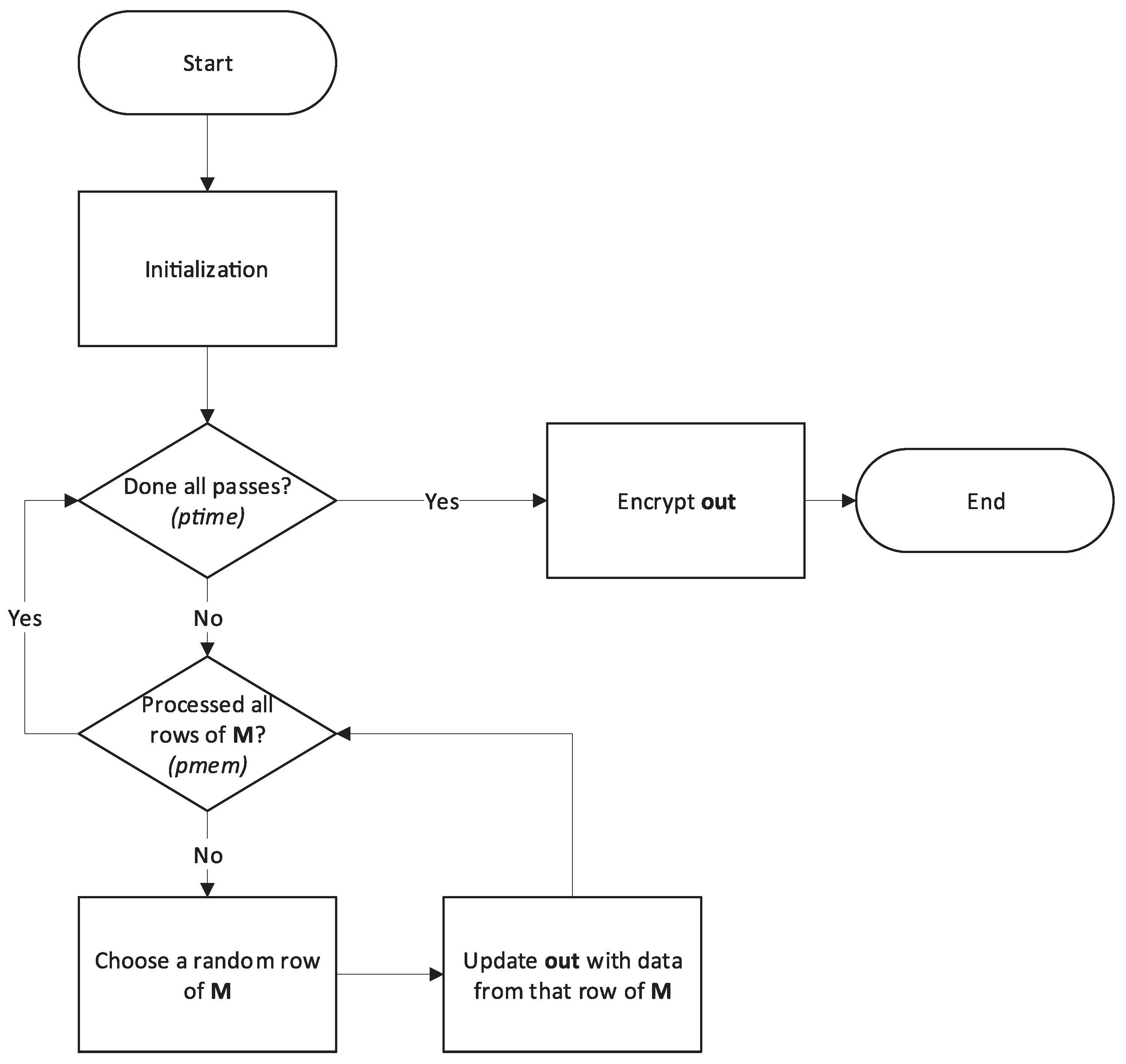 Symmetry 10 00705 g005