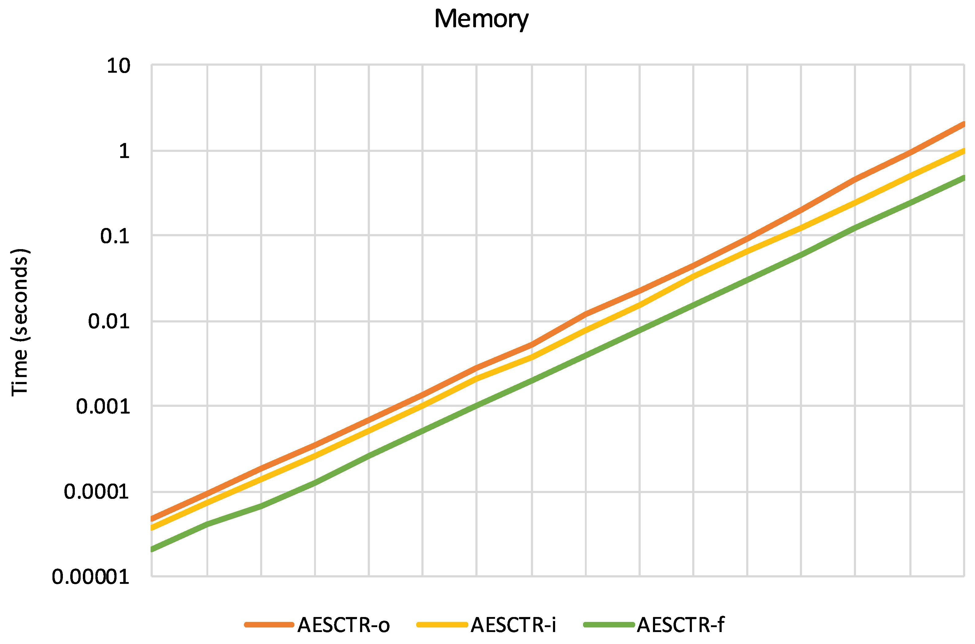 Symmetry 10 00705 g006