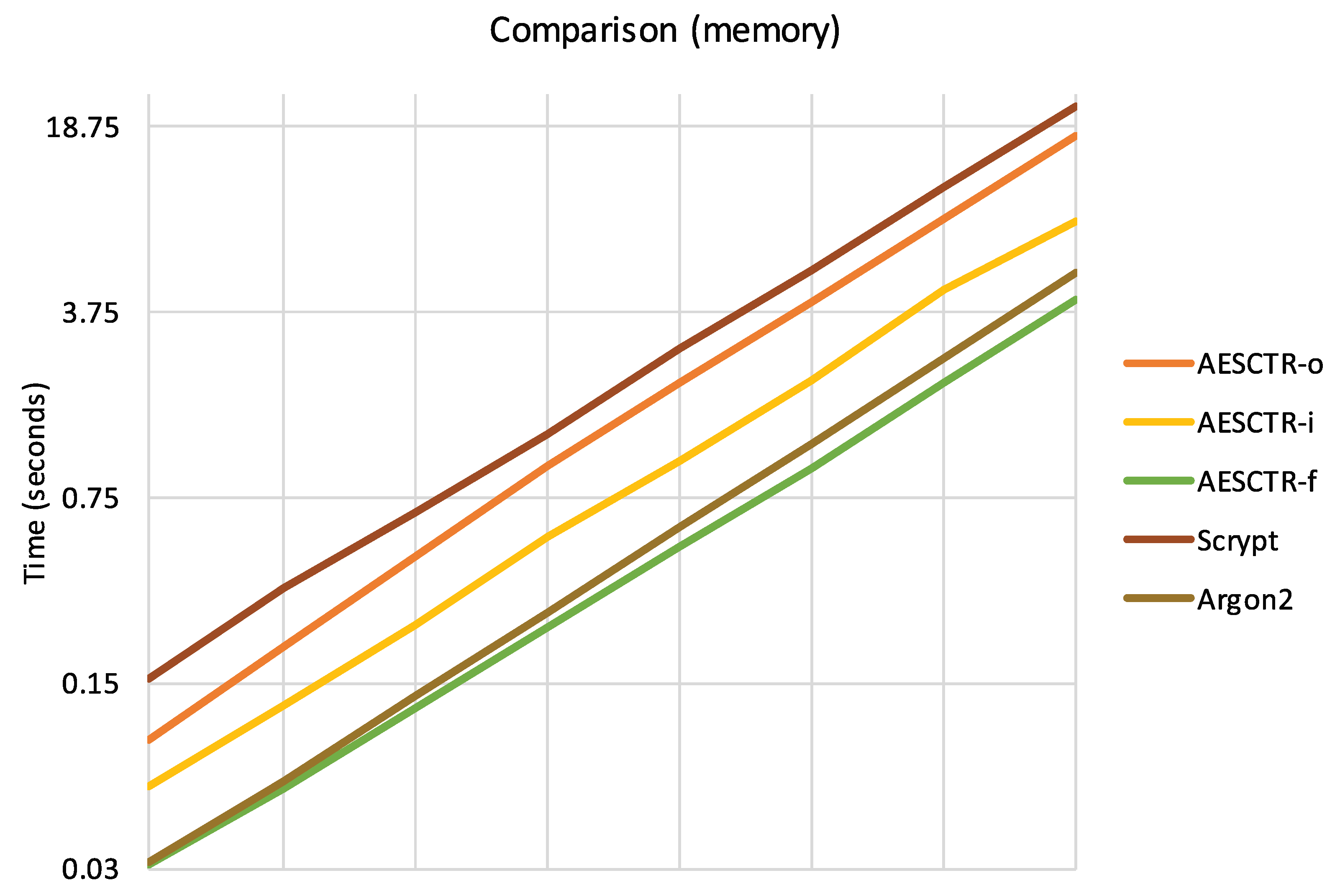 Symmetry 10 00705 g009