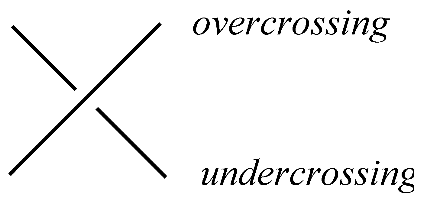 Symmetry 10 00720 g003 Symmetry 10 00720 g003
