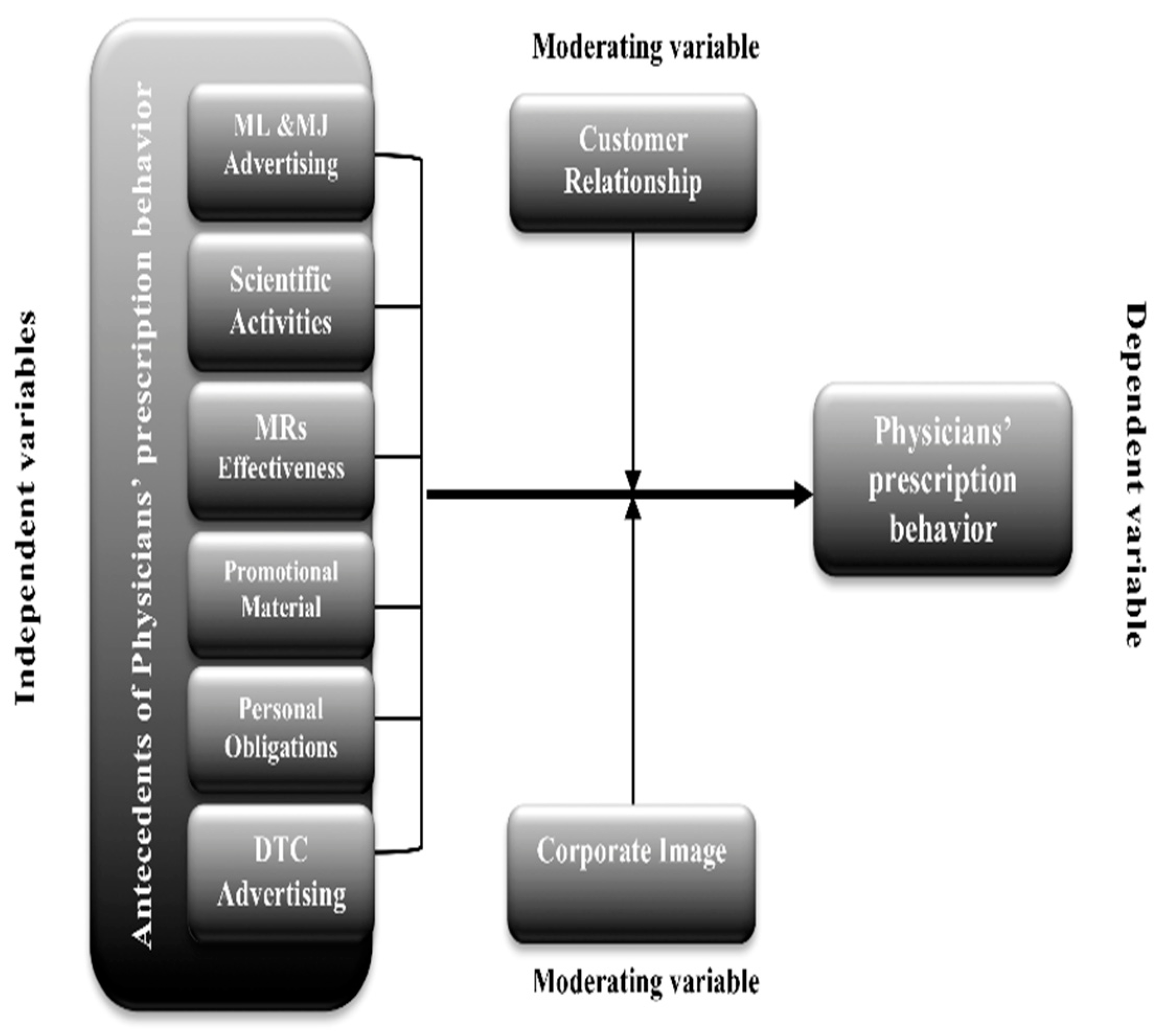 Symmetry 10 00721 g001