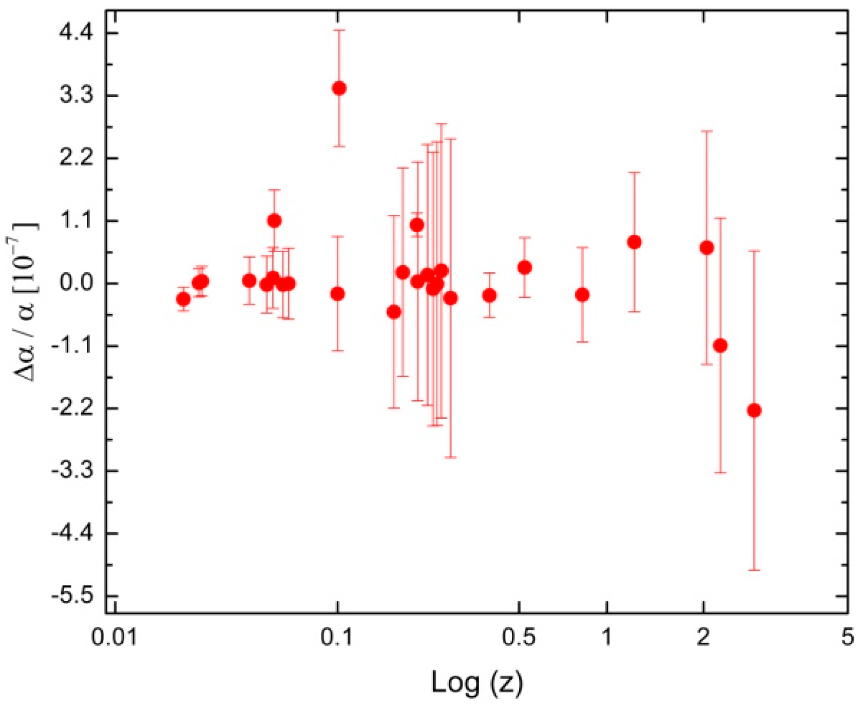 Symmetry 10 00722 g001