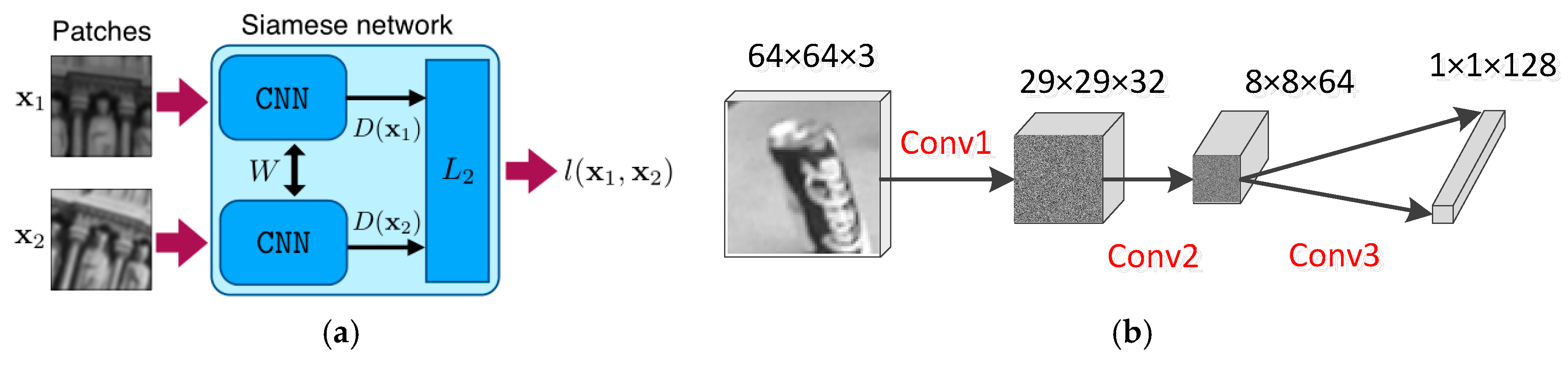 Symmetry 10 00725 g004