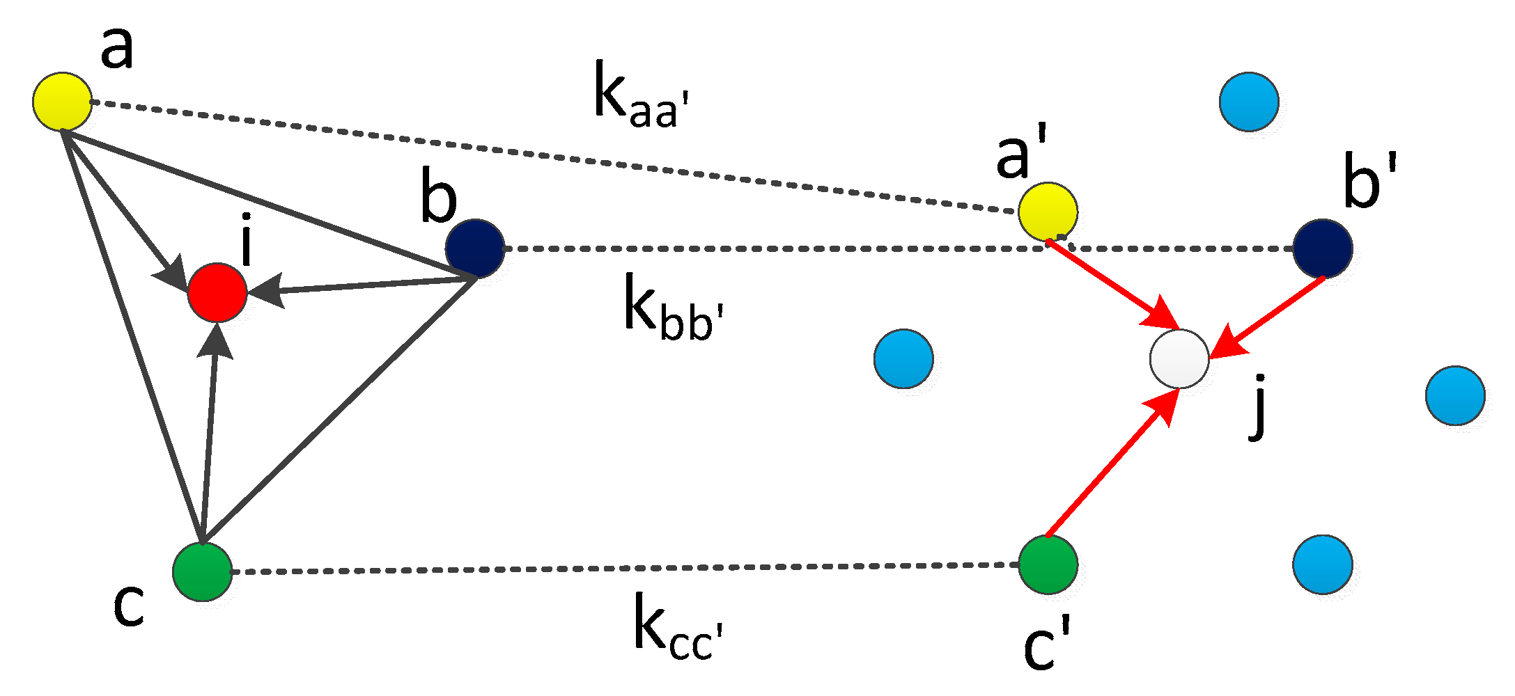 Symmetry 10 00725 g008