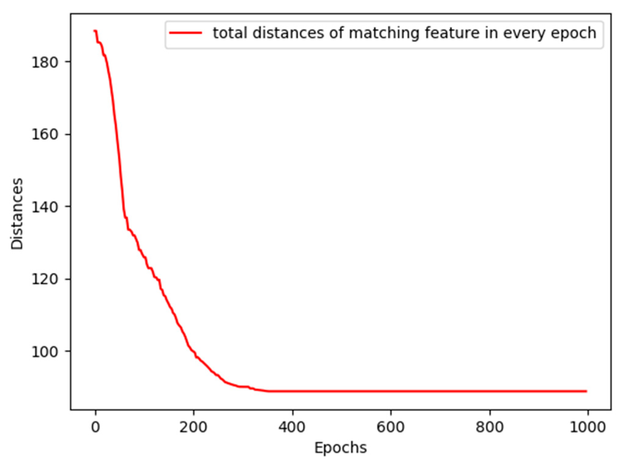 Symmetry 10 00725 g010