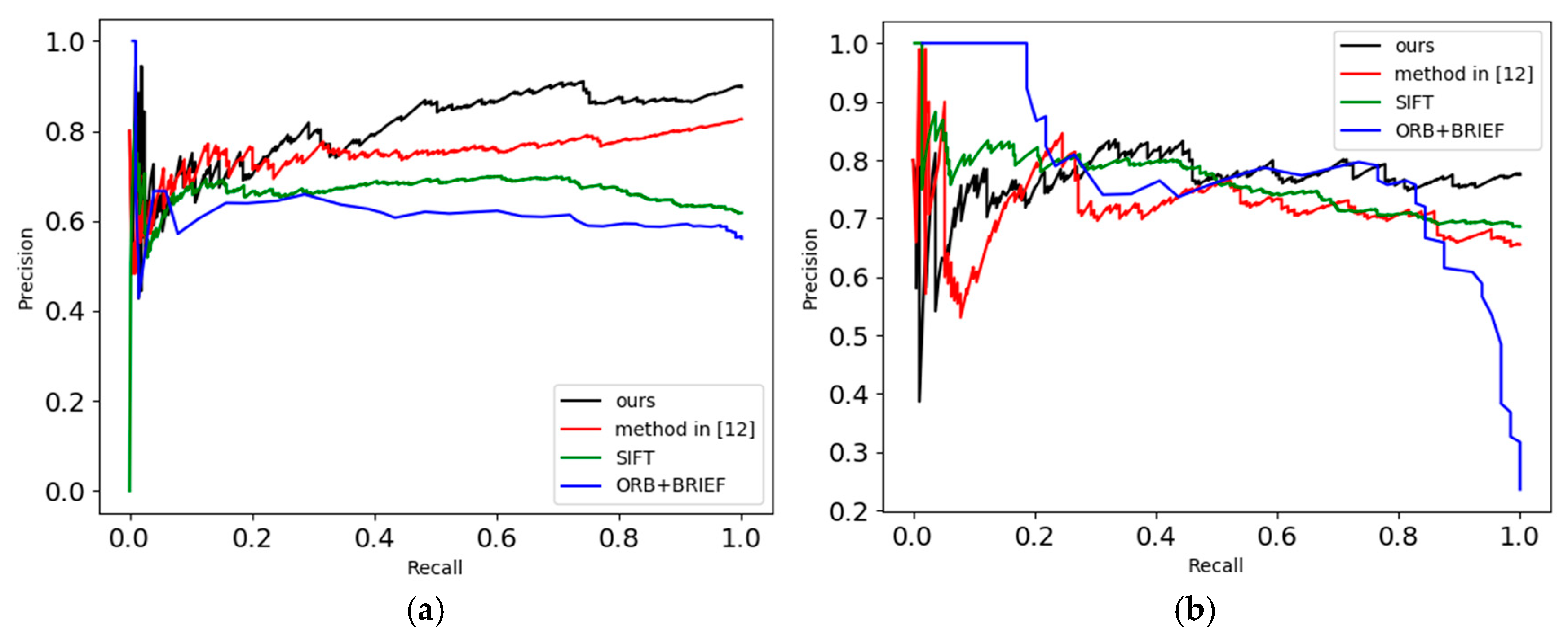 Symmetry 10 00725 g011