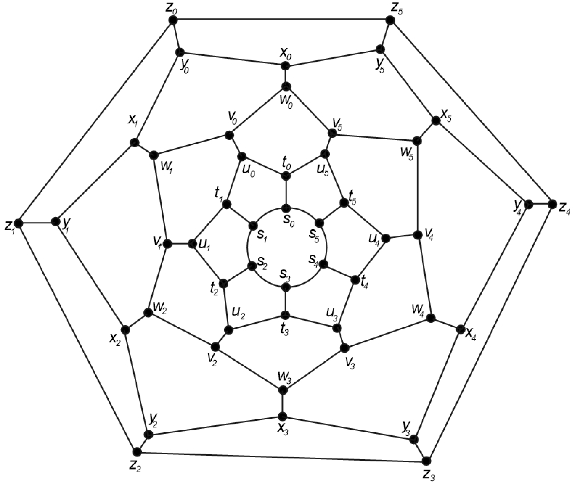 Symmetry 10 00727 g005 Symmetry 10 00727 g005