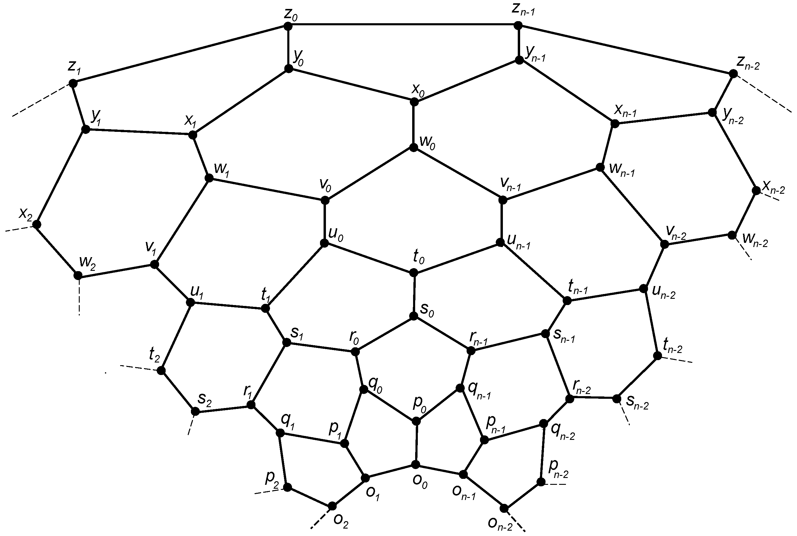 Symmetry 10 00727 g007 Symmetry 10 00727 g007