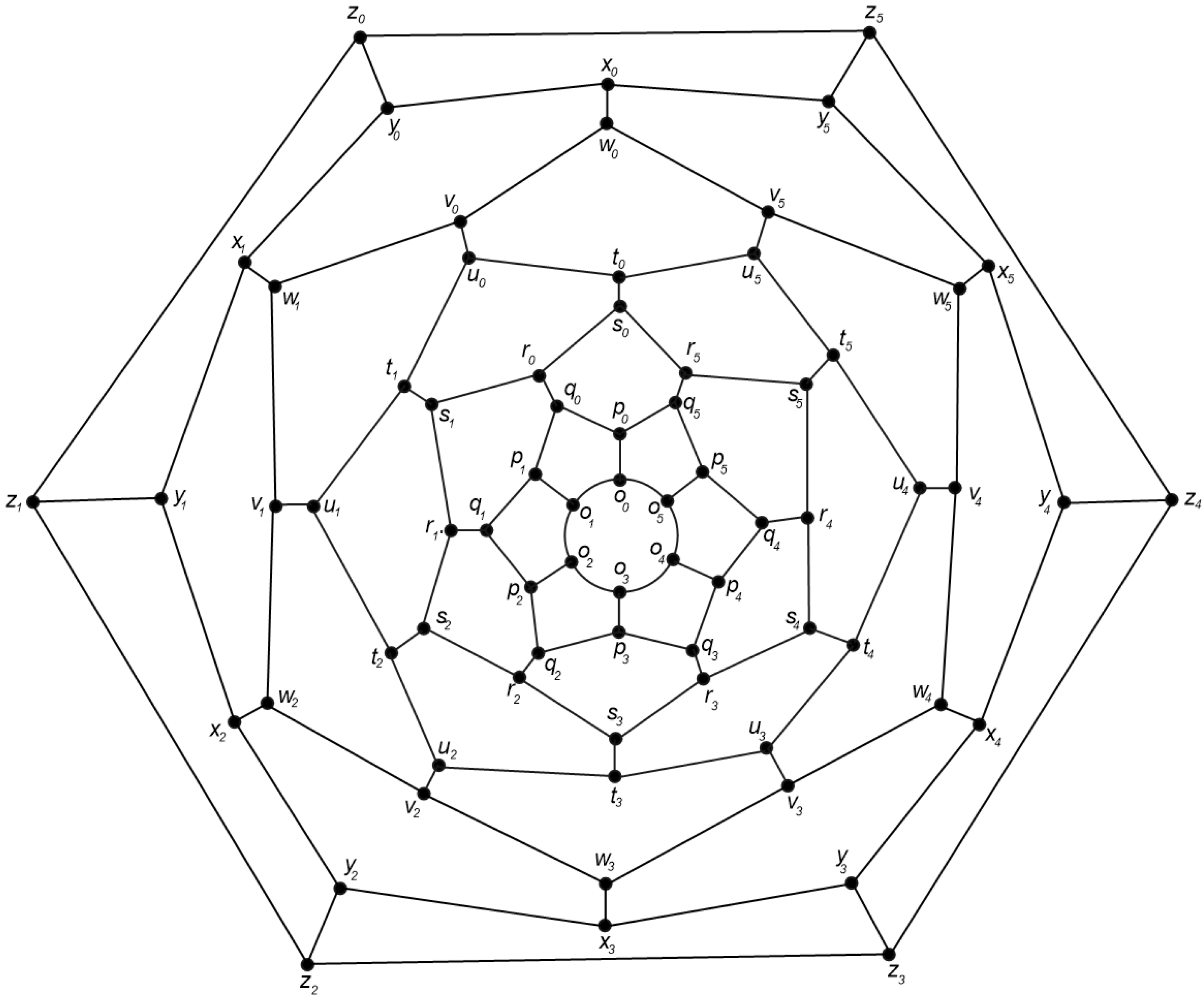 Symmetry 10 00727 g008 Symmetry 10 00727 g008