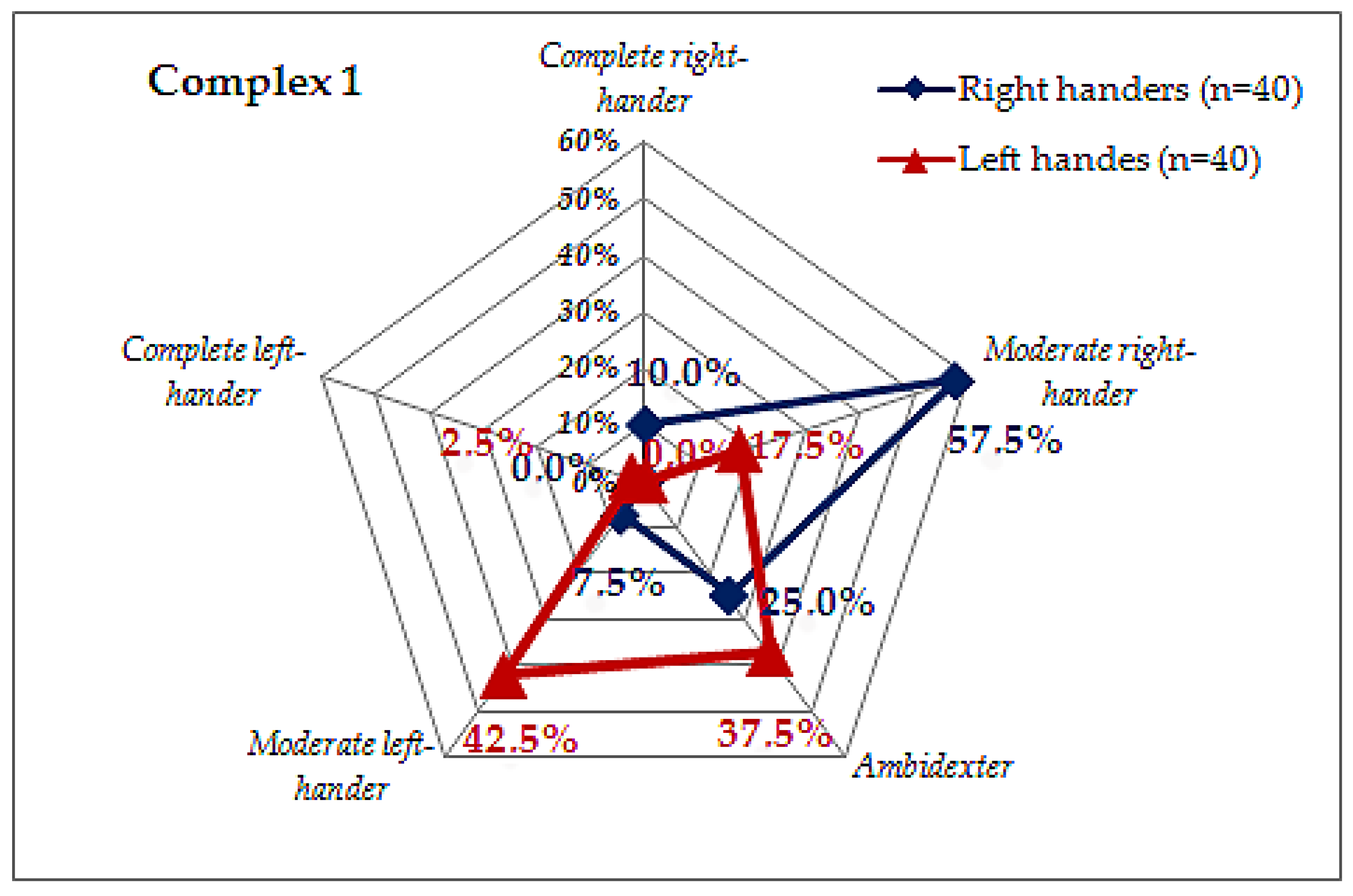 Symmetry 10 00728 g002 Symmetry 10 00728 g002