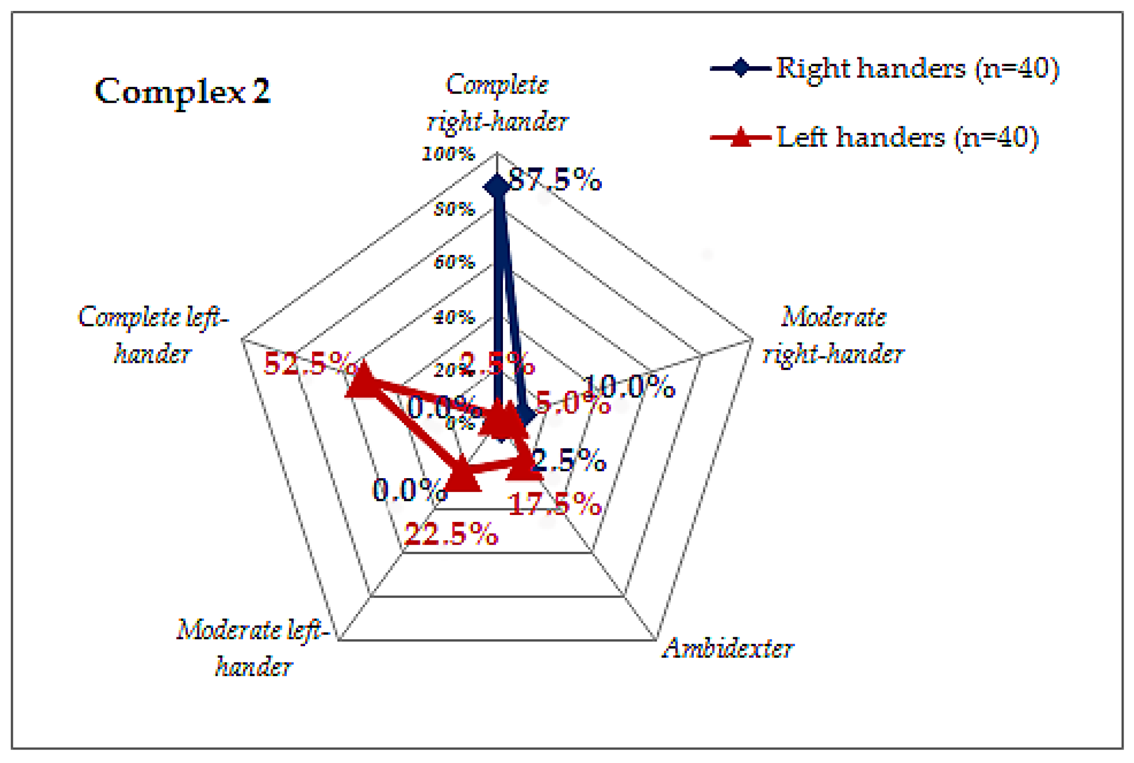 Symmetry 10 00728 g003 Symmetry 10 00728 g003