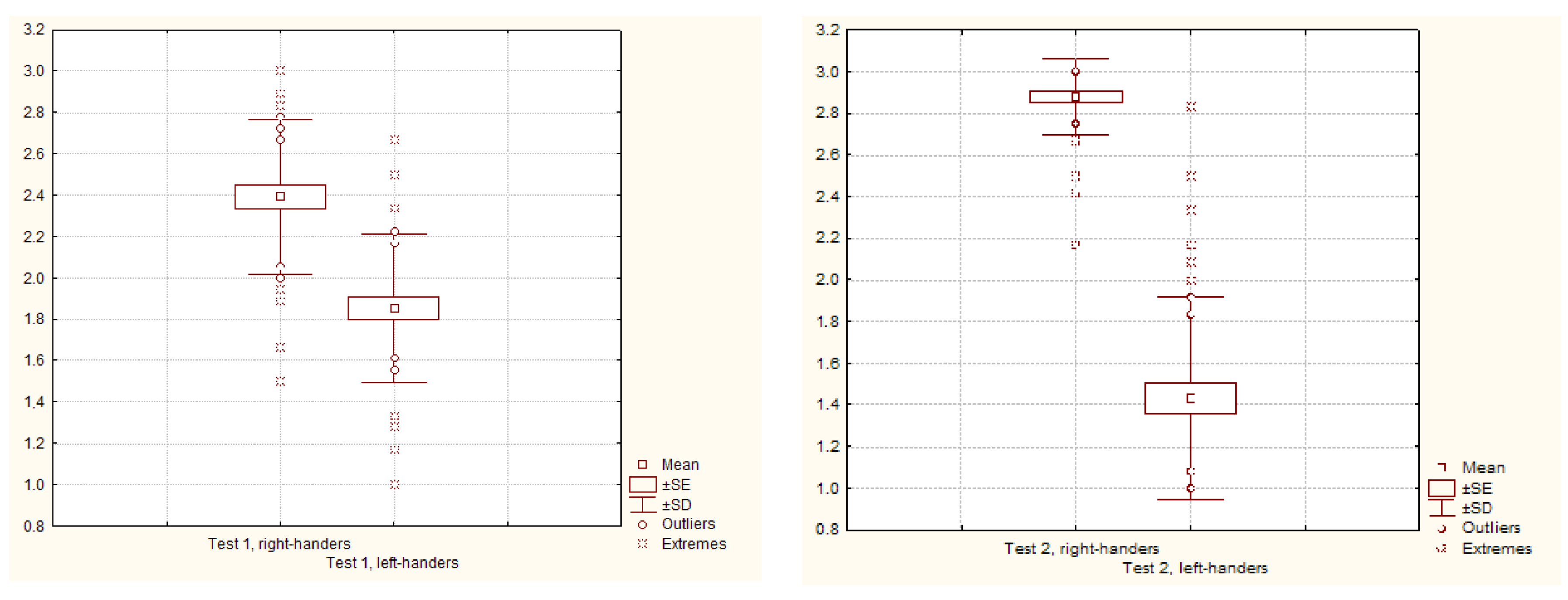 Symmetry 10 00728 g004 Symmetry 10 00728 g004