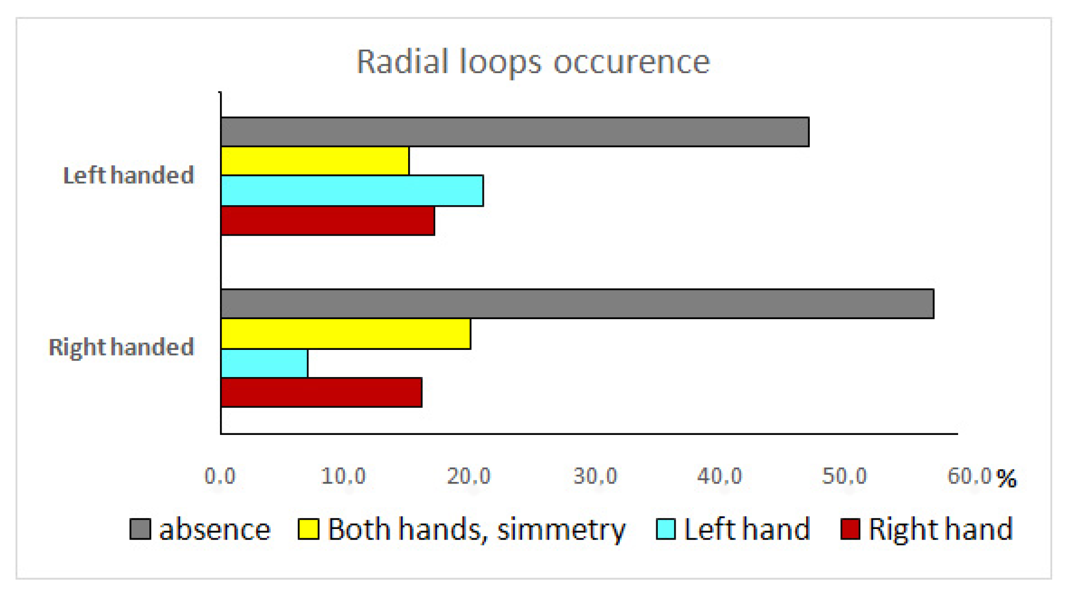 Symmetry 10 00728 g006 Symmetry 10 00728 g006