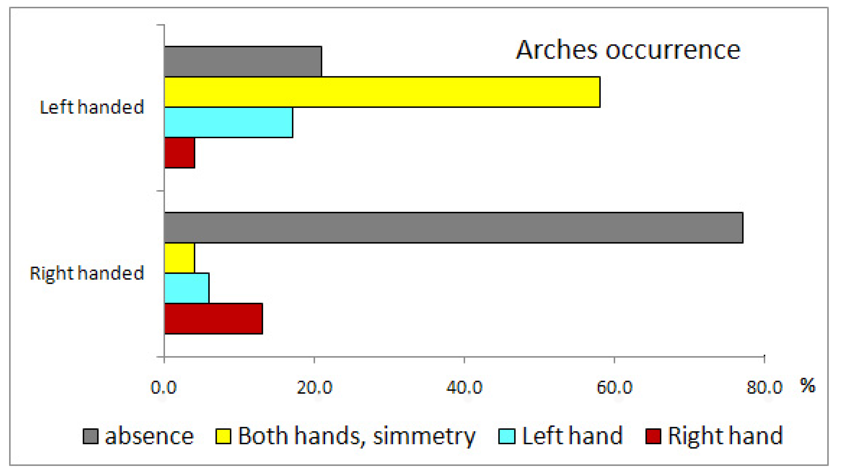 Symmetry 10 00728 g007 Symmetry 10 00728 g007