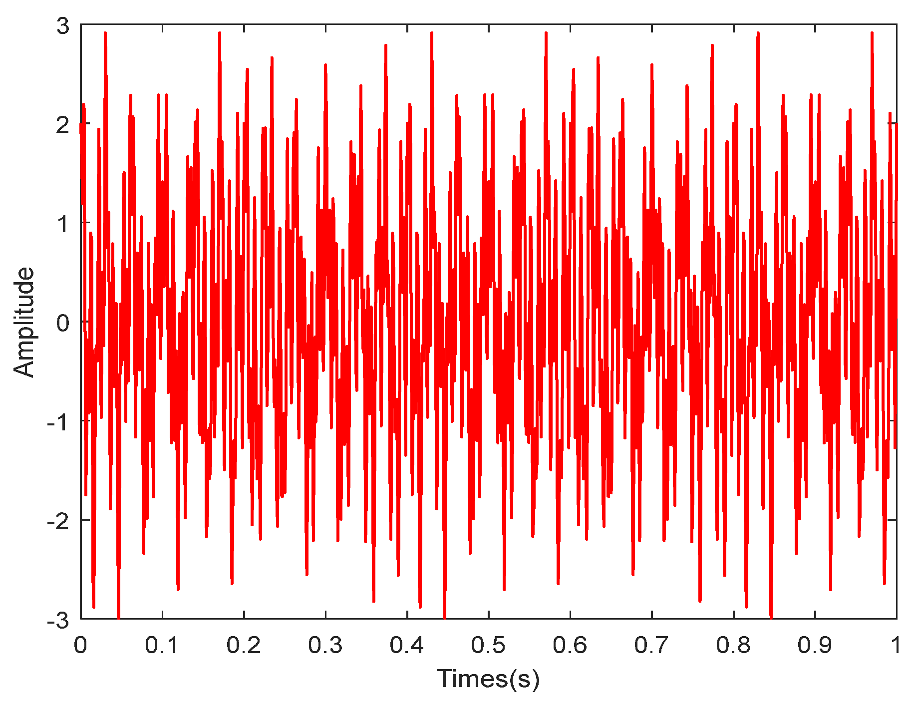 Symmetry 10 00730 g001