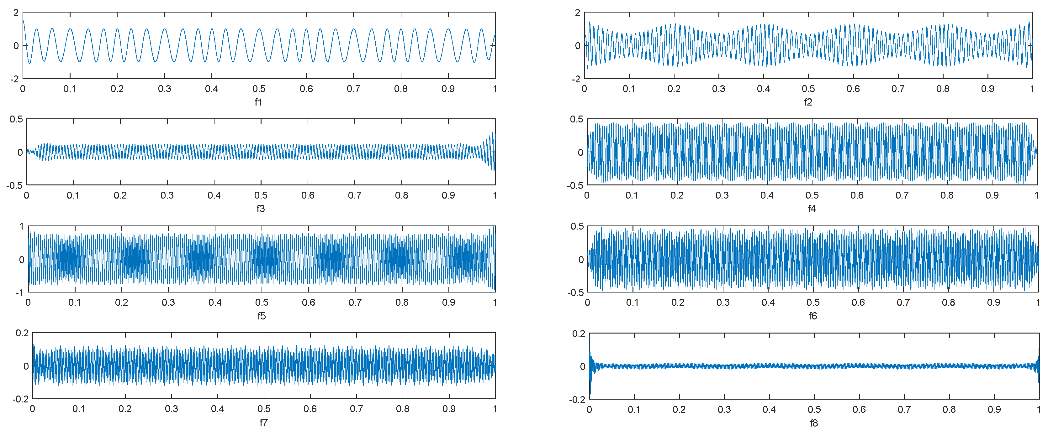 Symmetry 10 00730 g003