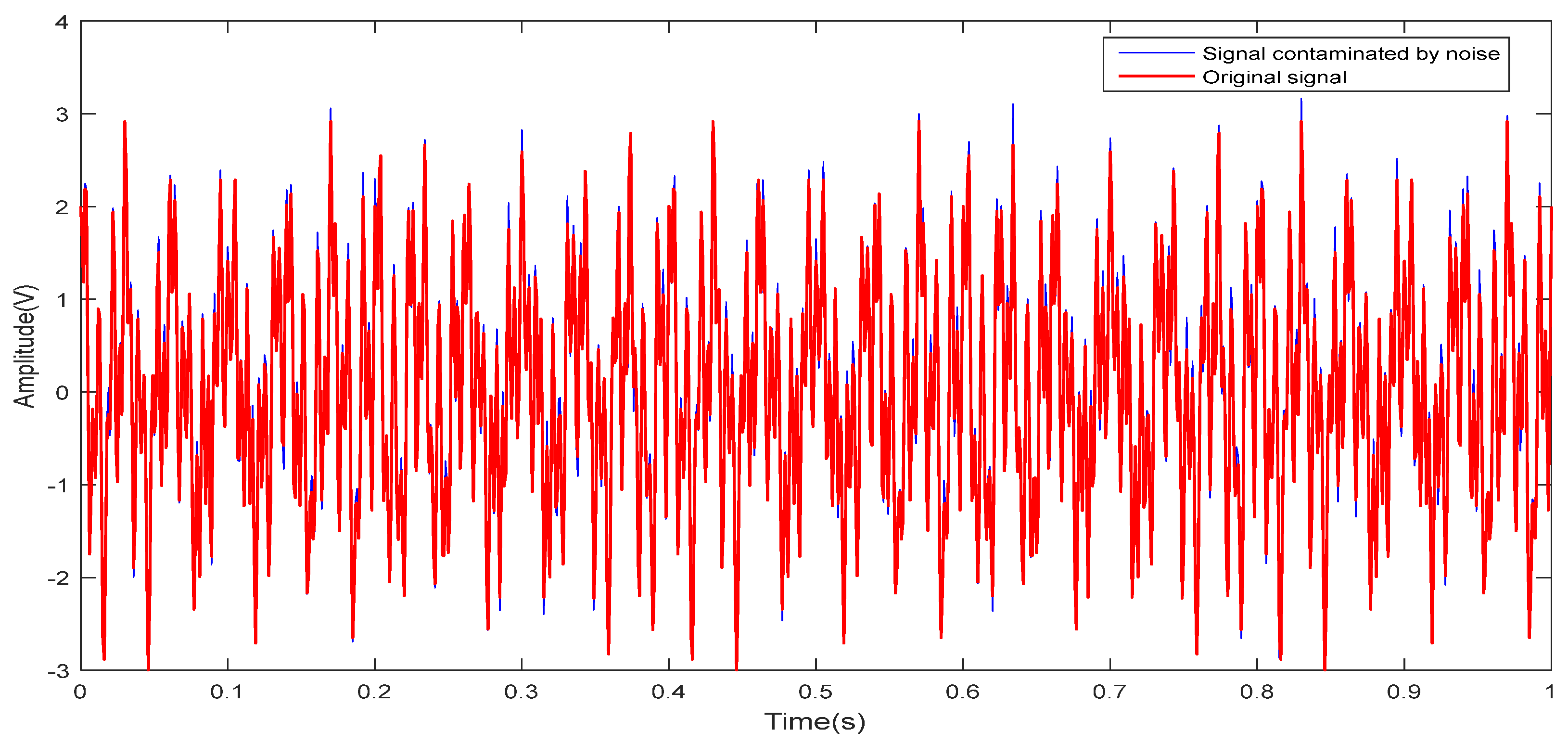 Symmetry 10 00730 g005