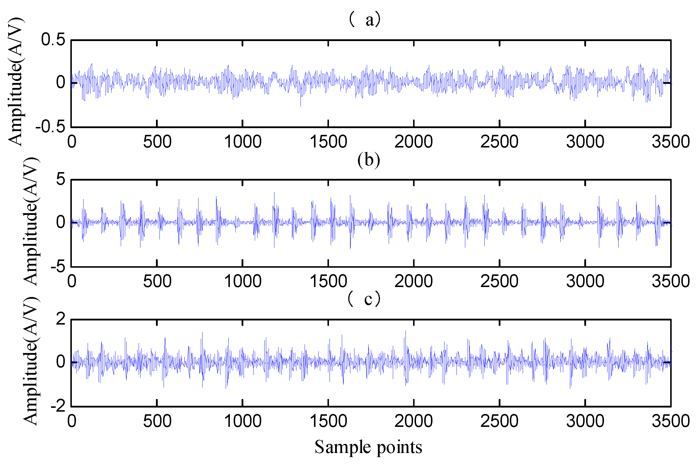 Symmetry 10 00730 g010