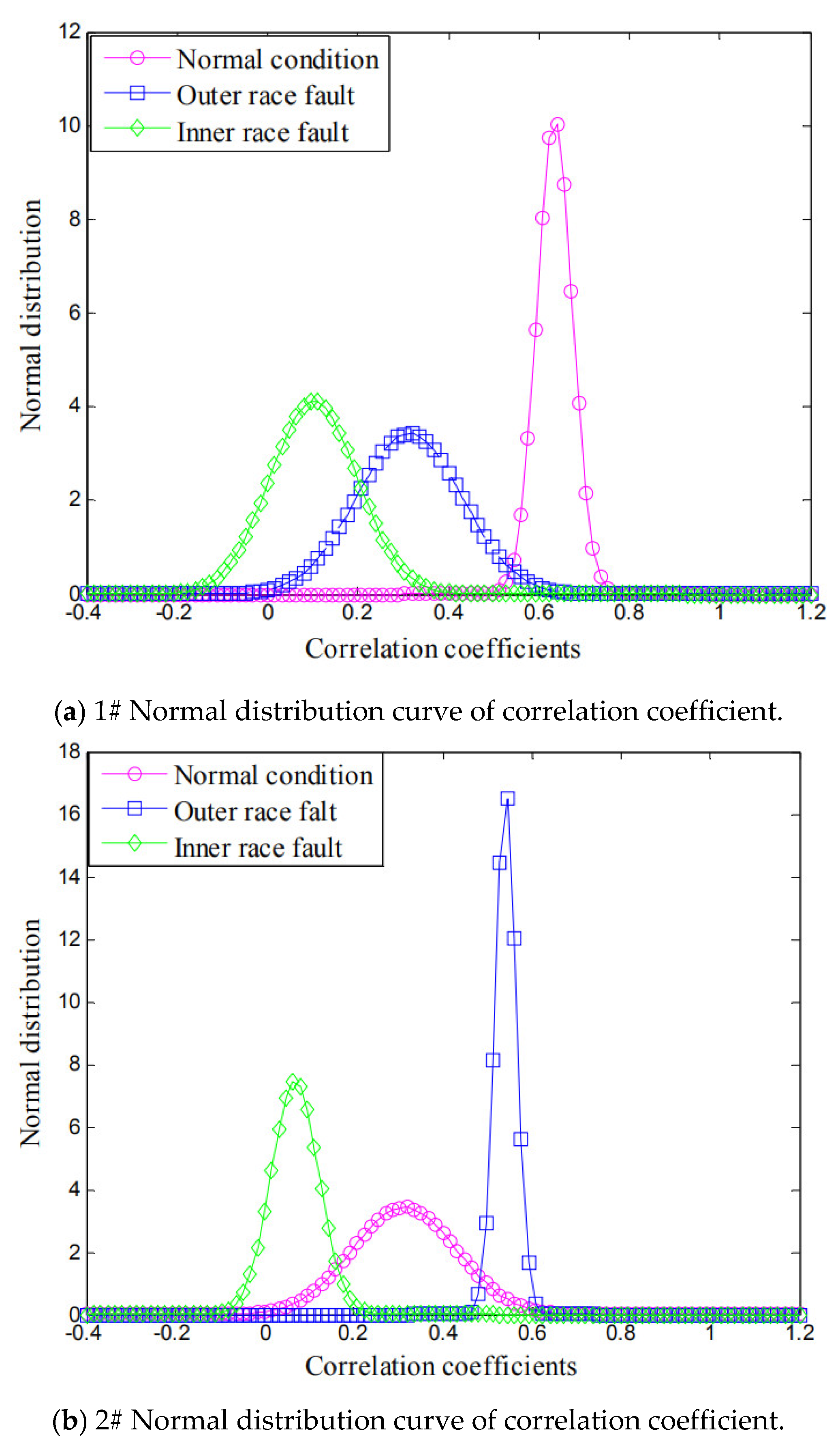 Symmetry 10 00730 g012a