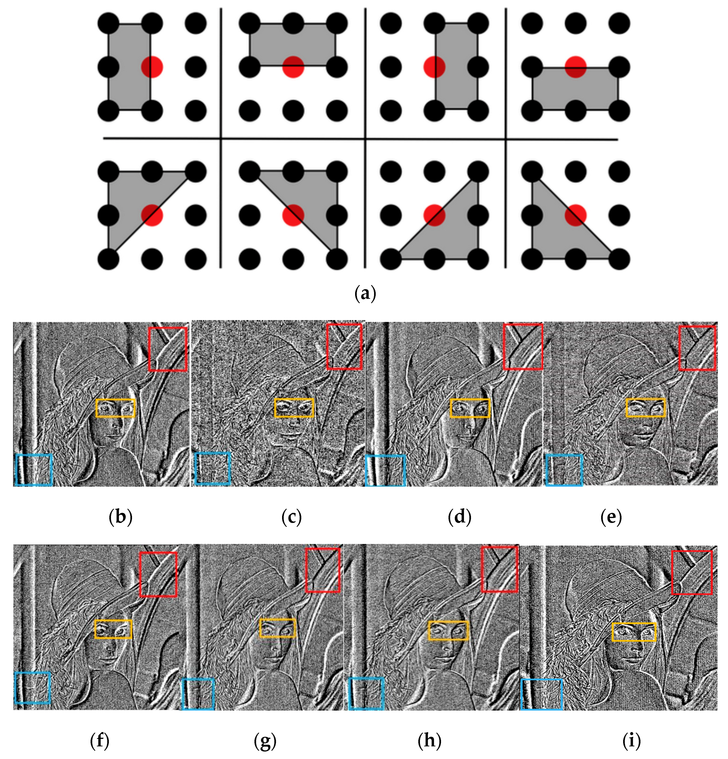Symmetry 10 00741 g004