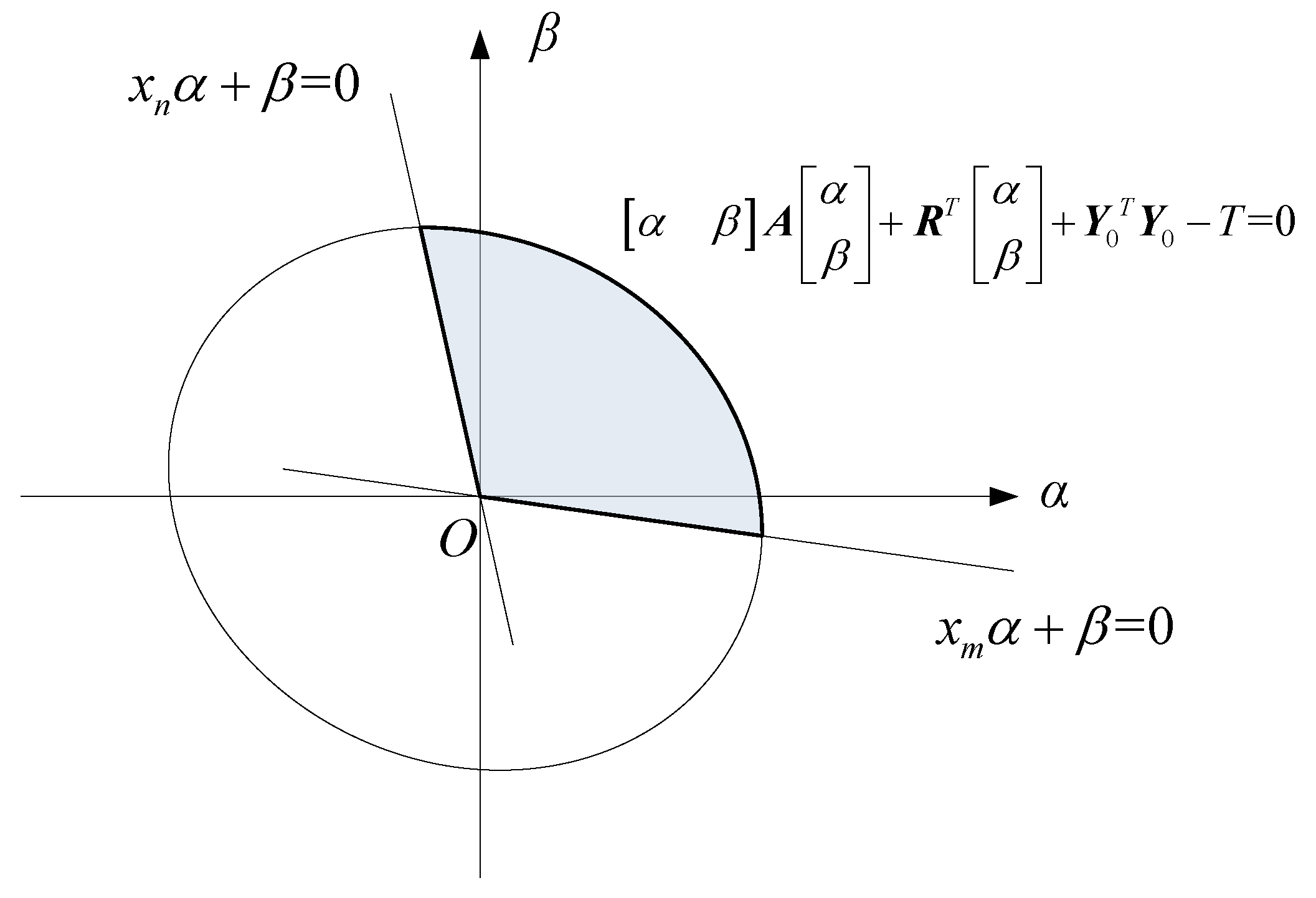 Symmetry 10 00741 g008