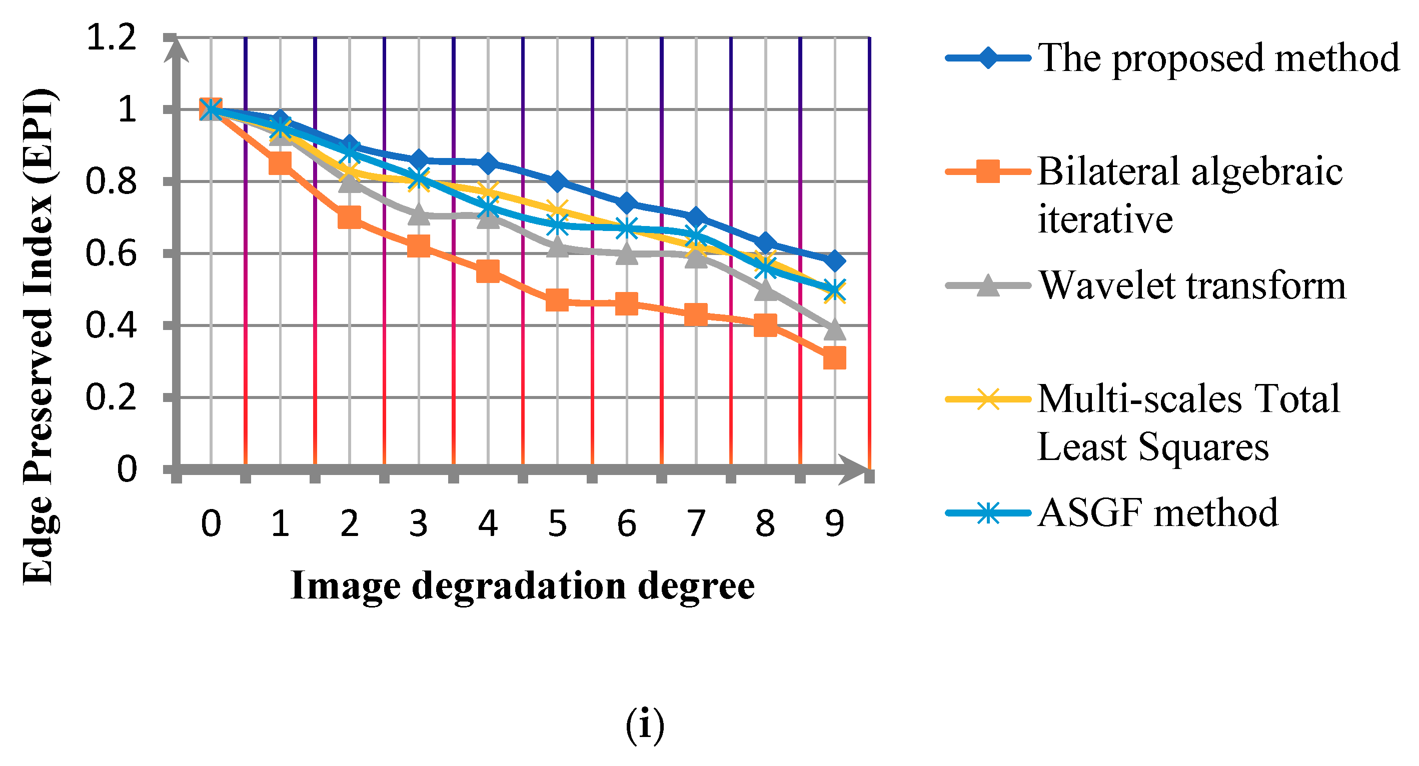 Symmetry 10 00741 g009b