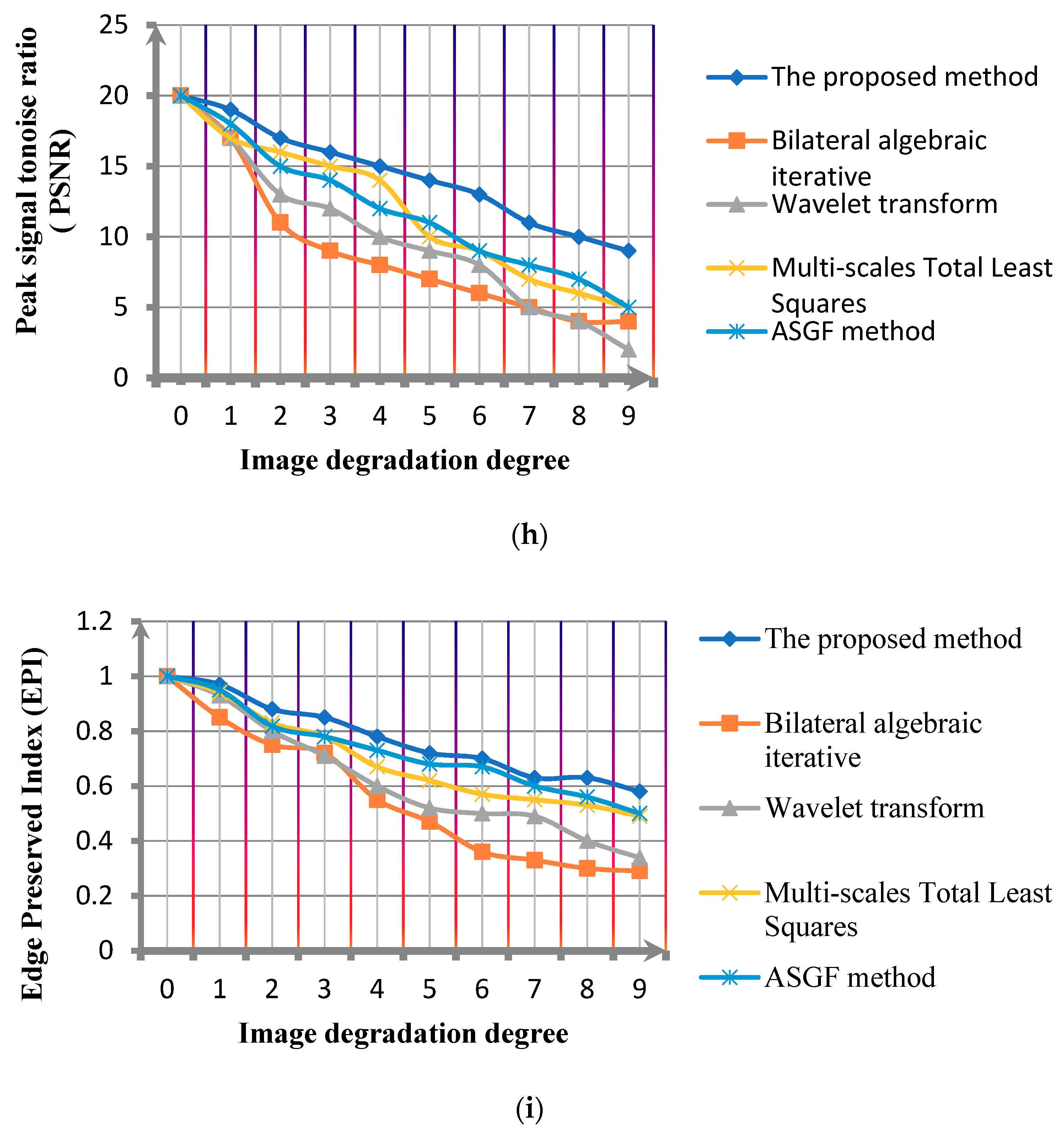 Symmetry 10 00741 g010b