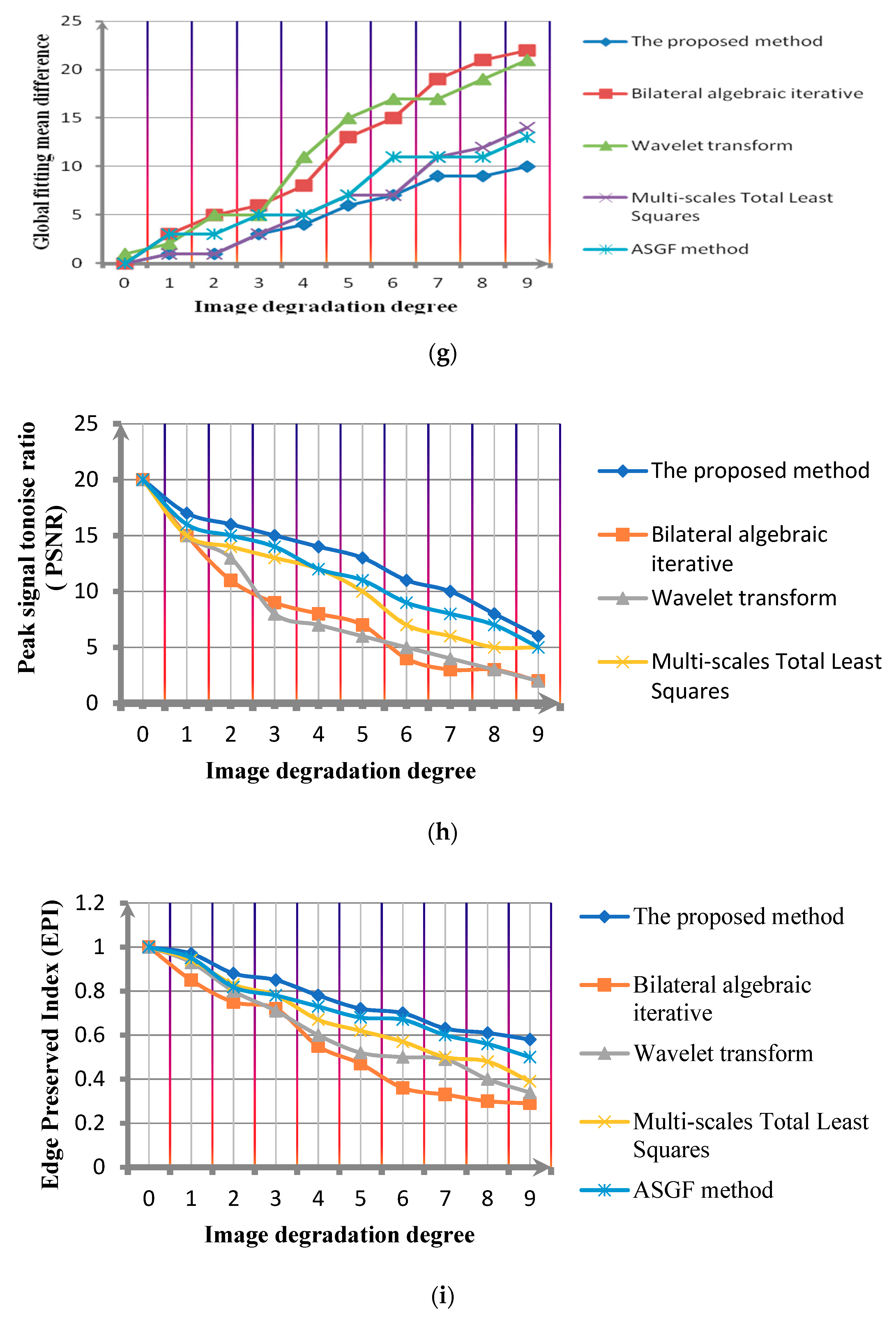 Symmetry 10 00741 g011b