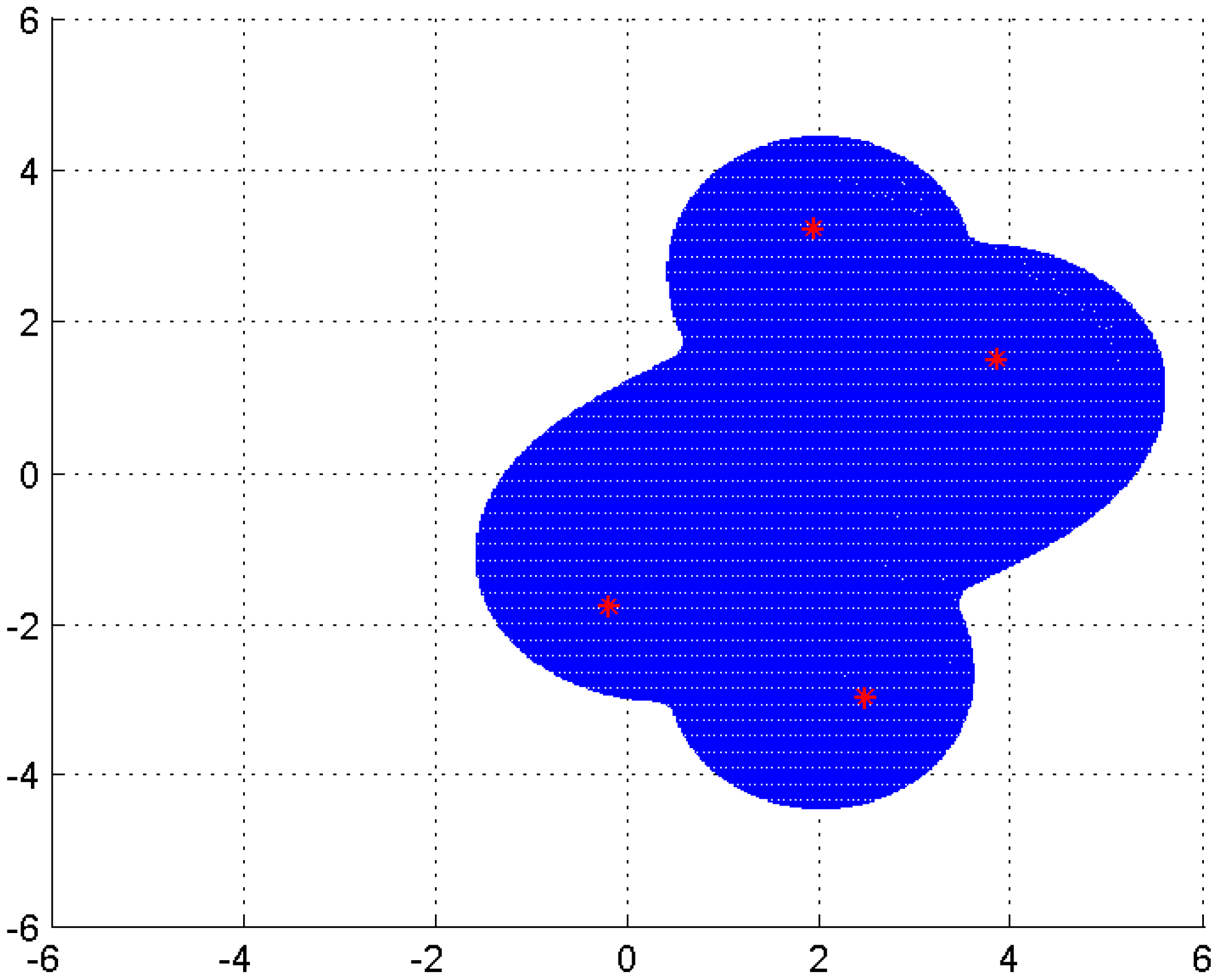 Symmetry 10 00745 g002