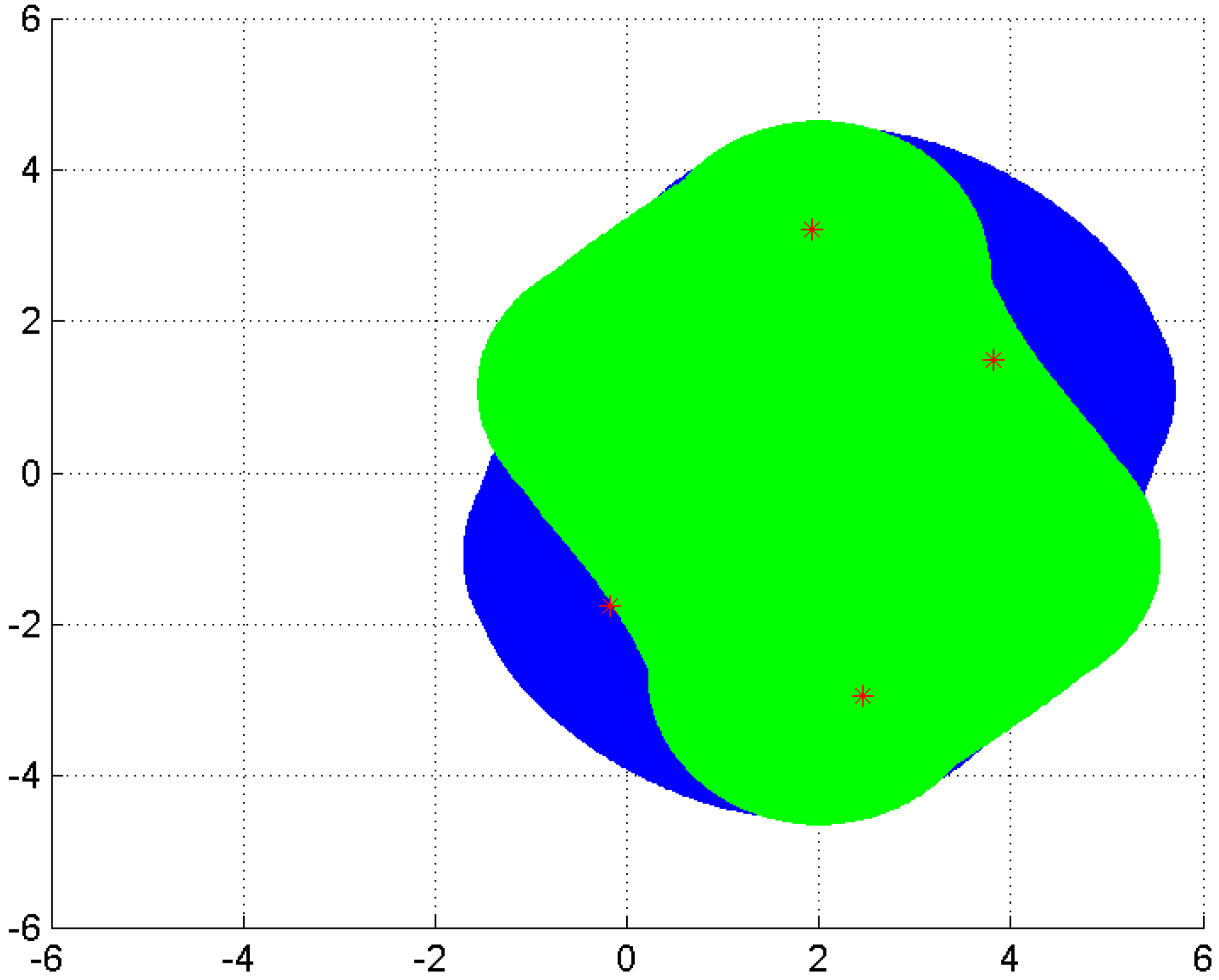 Symmetry 10 00745 g003