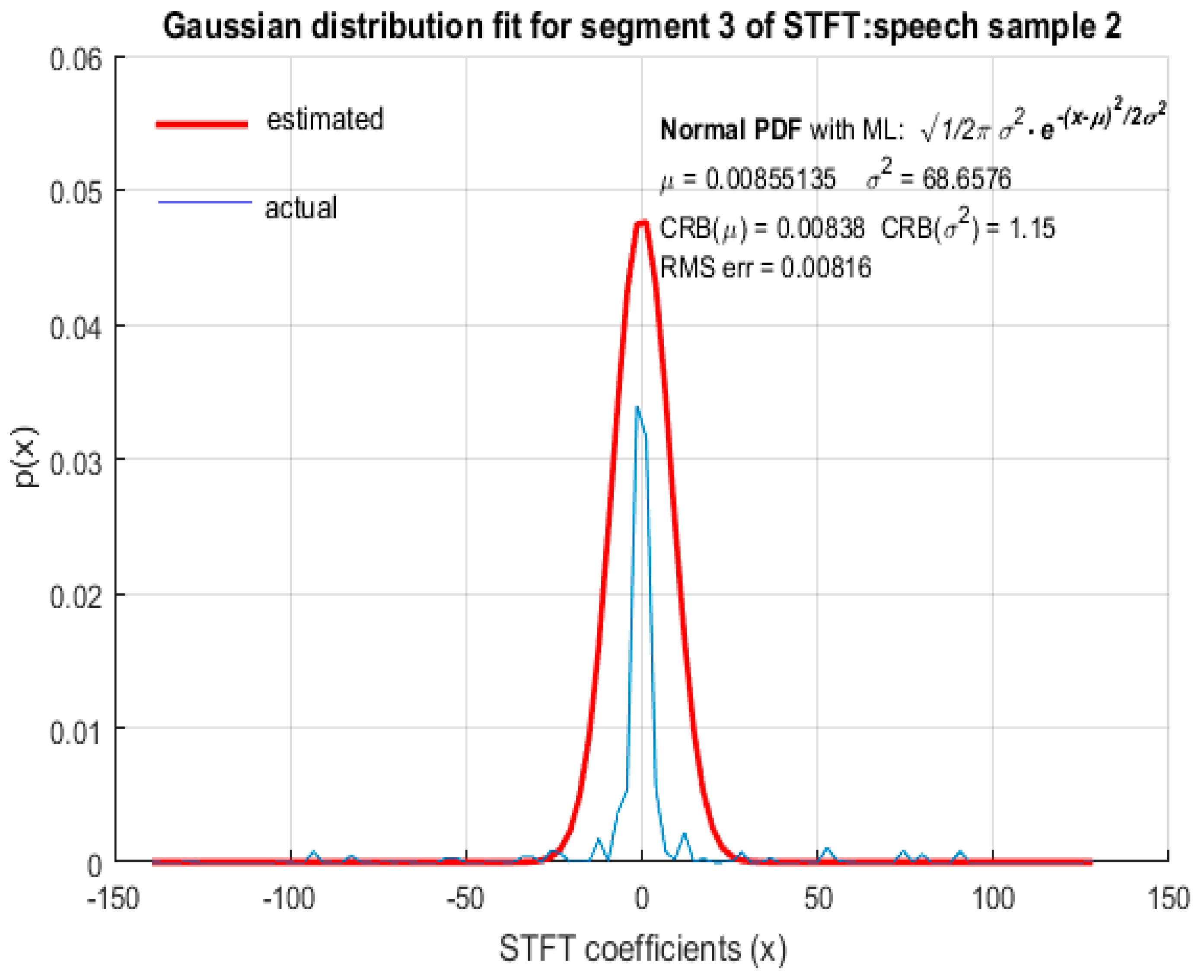 Symmetry 10 00750 g006