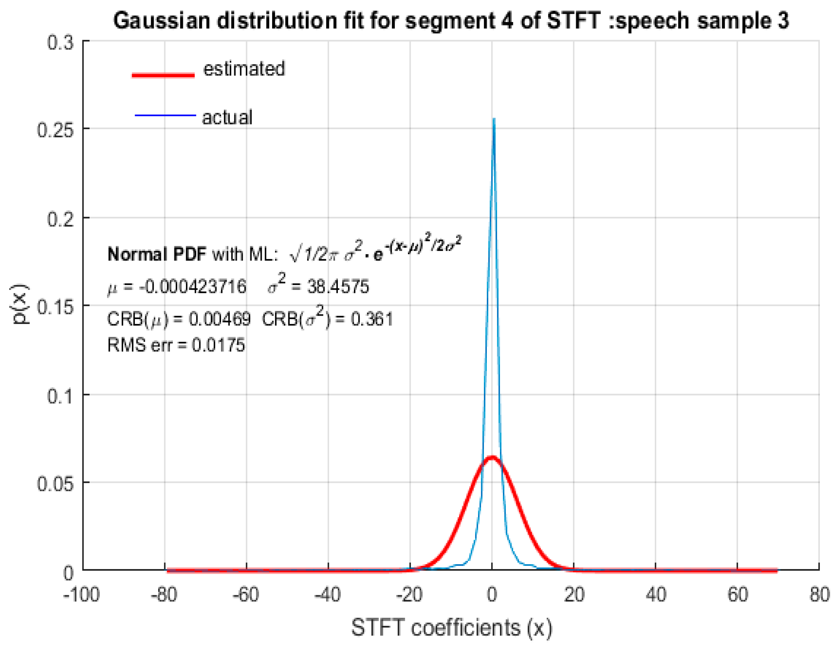Symmetry 10 00750 g007