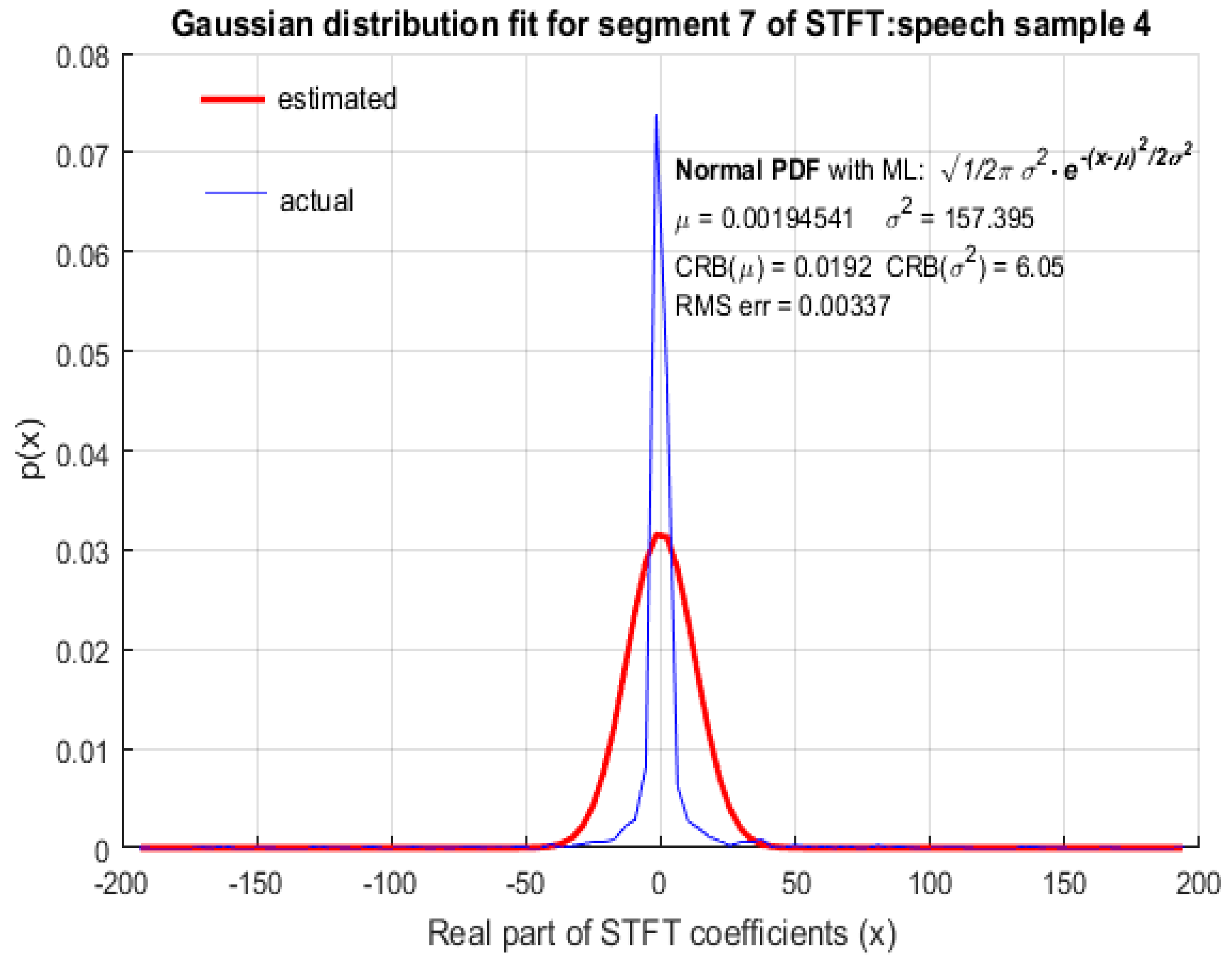Symmetry 10 00750 g008