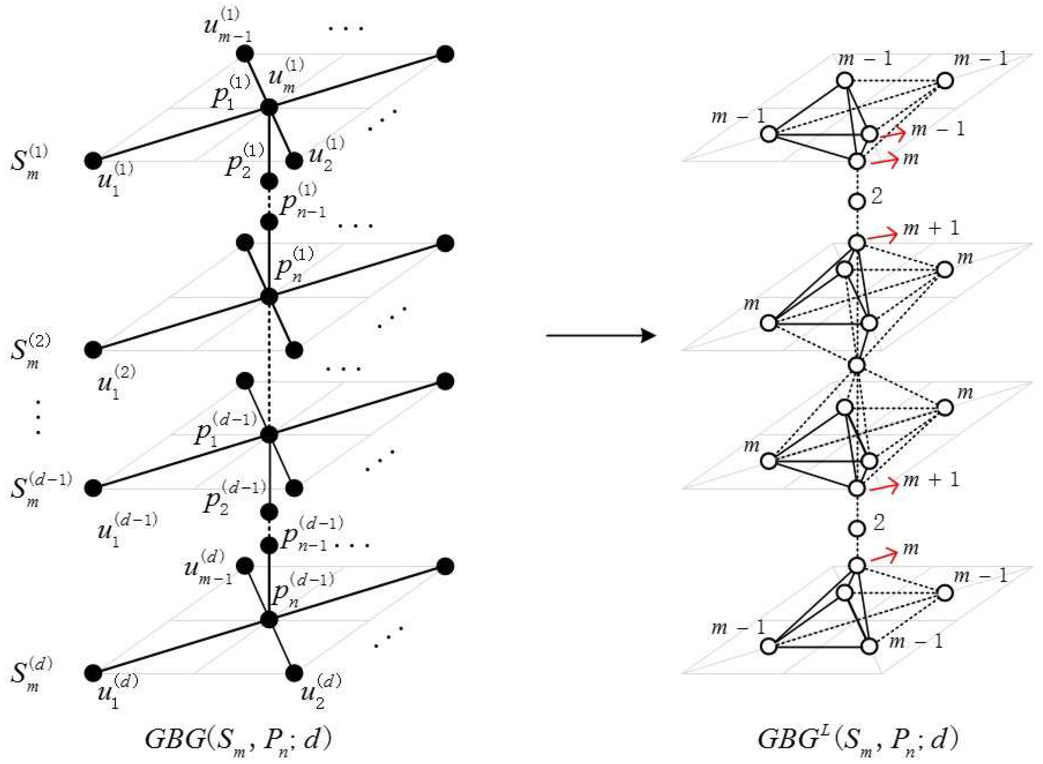 Symmetry 10 00751 g004