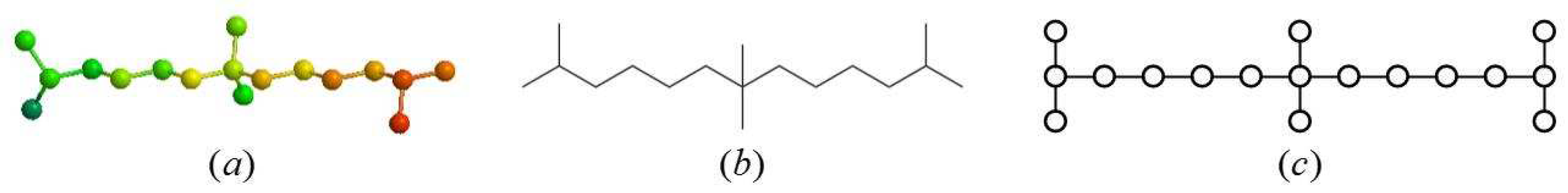 Symmetry 10 00751 g005