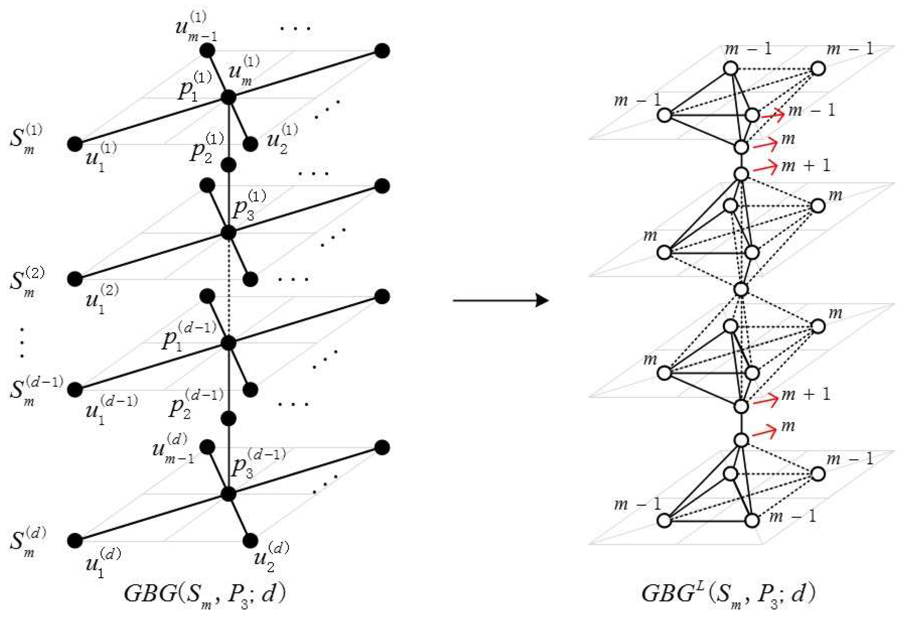 Symmetry 10 00751 g006
