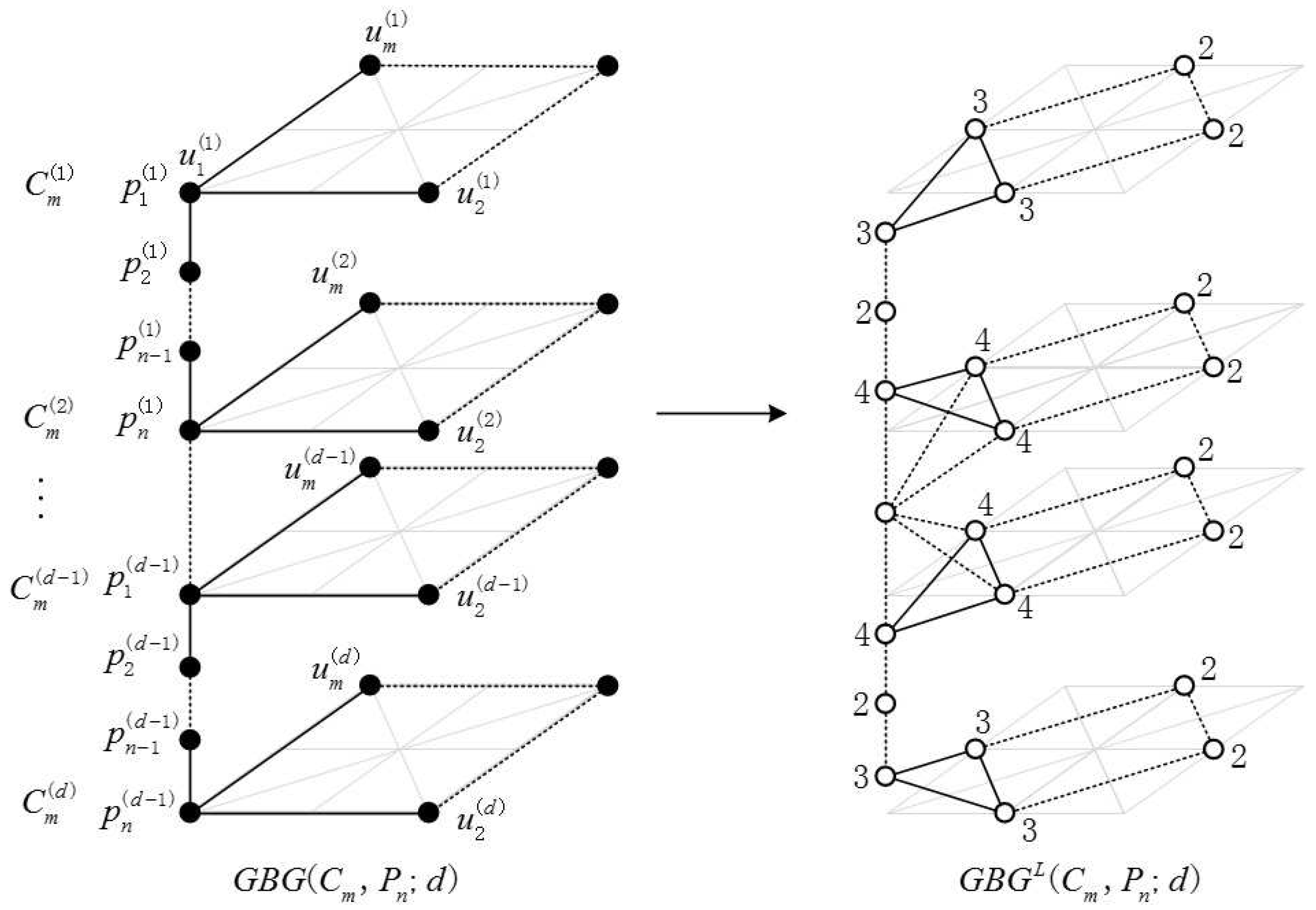 Symmetry 10 00751 g010