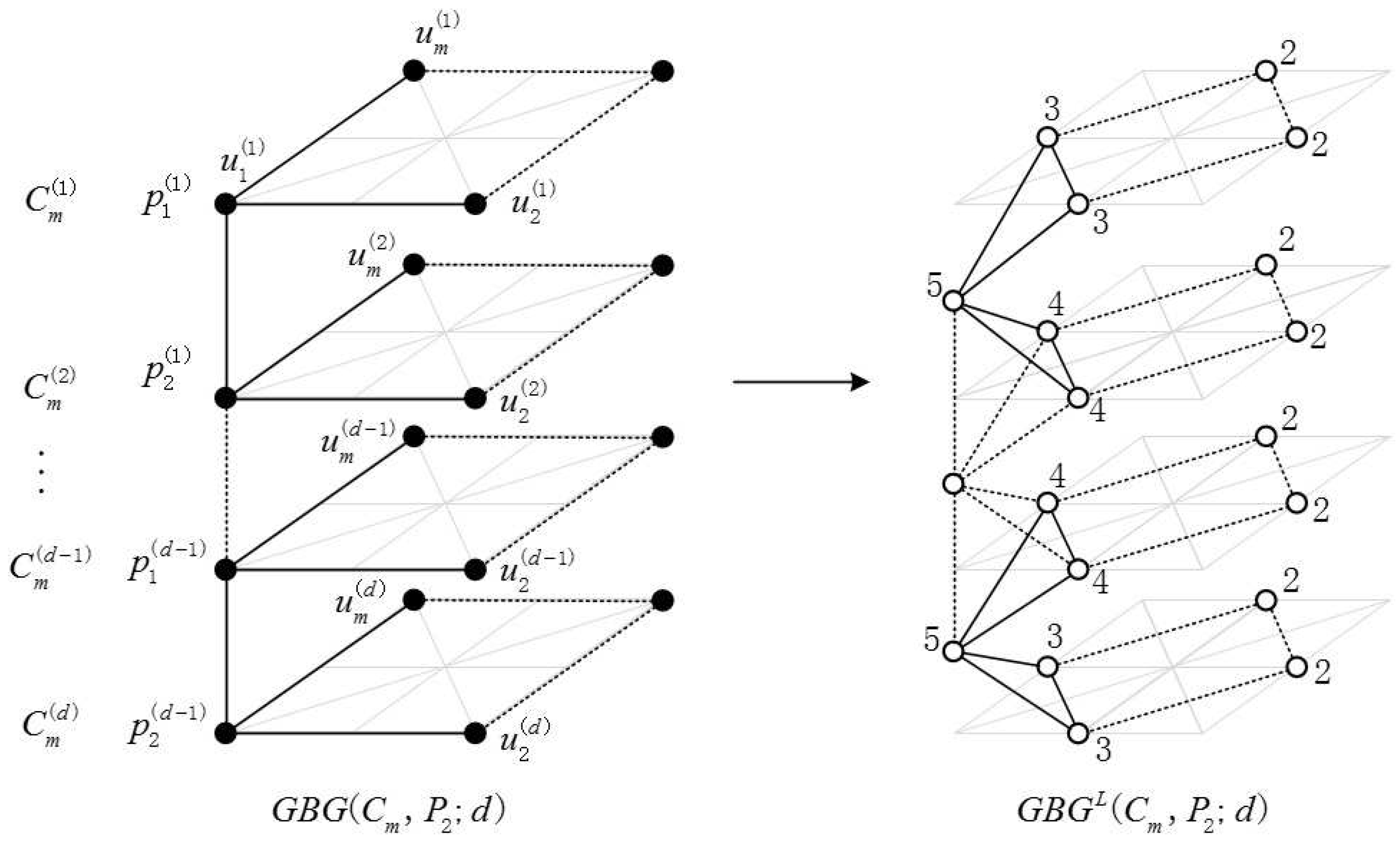 Symmetry 10 00751 g013