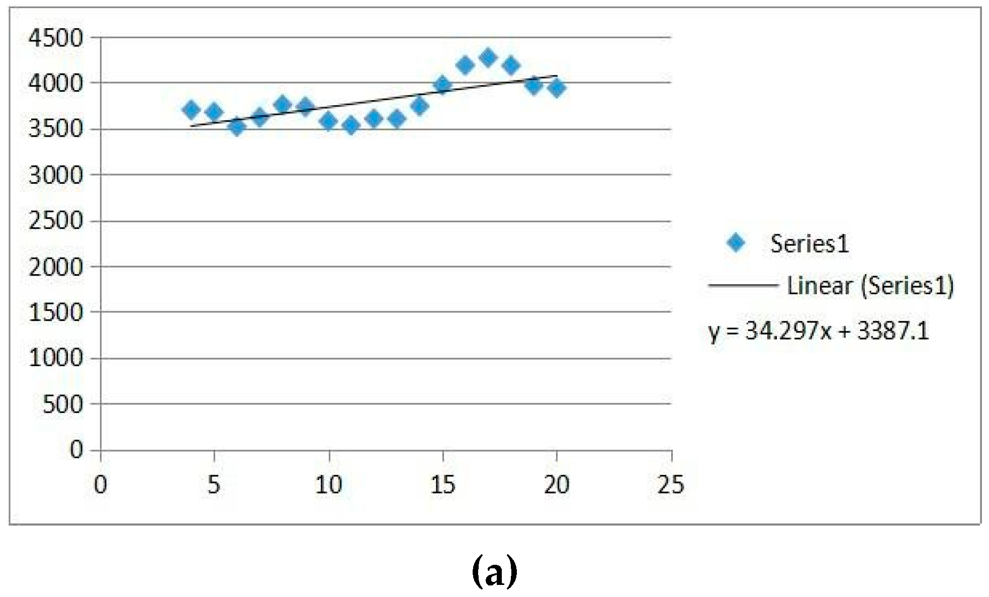 Symmetry 10 00768 g002a