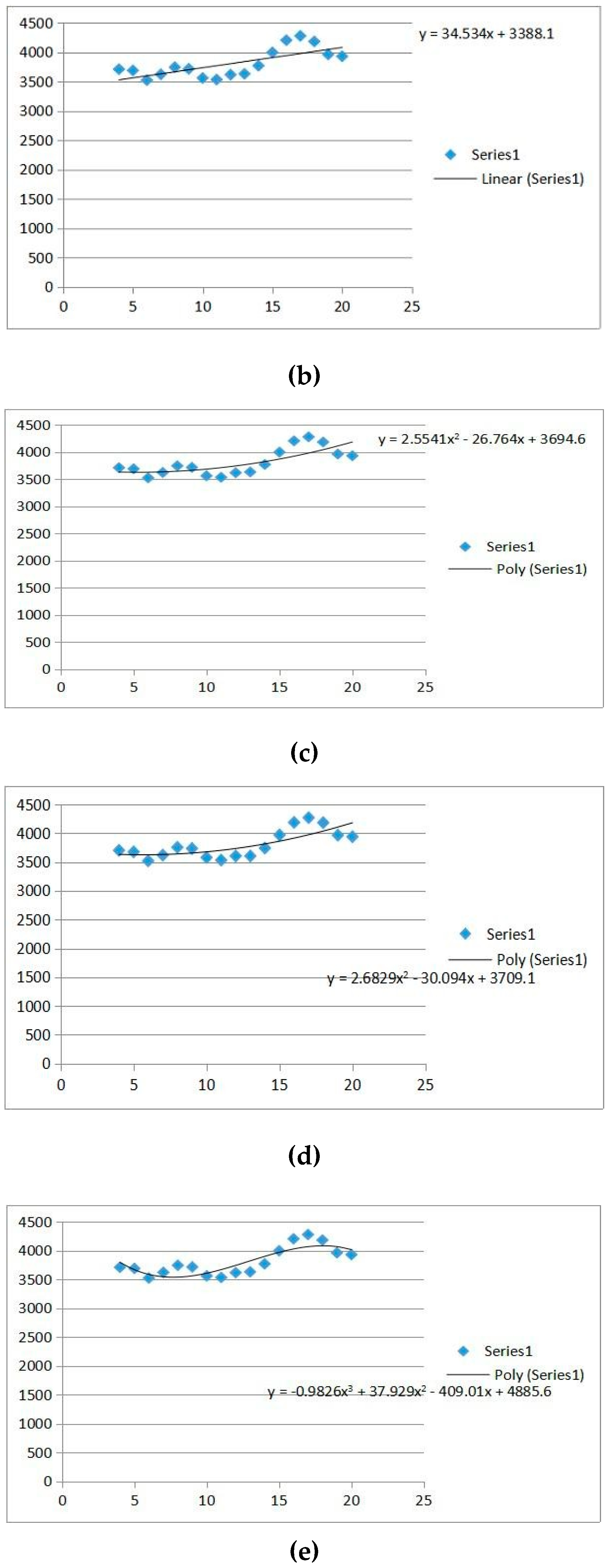 Symmetry 10 00768 g002b